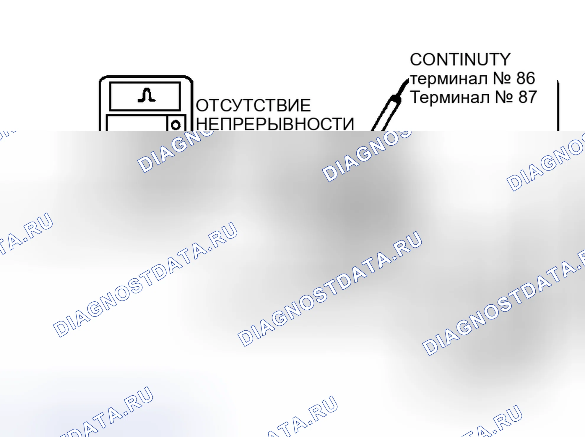 Рис. 21. Toyota Avalon XX10