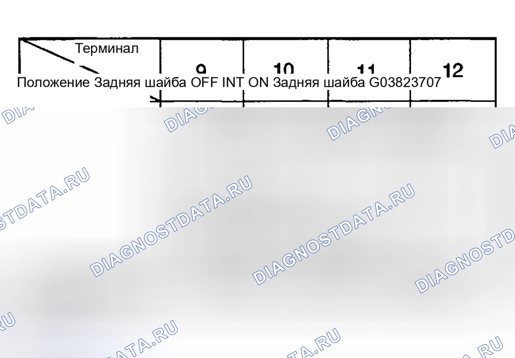 Рис. 14. Haval Chitu I