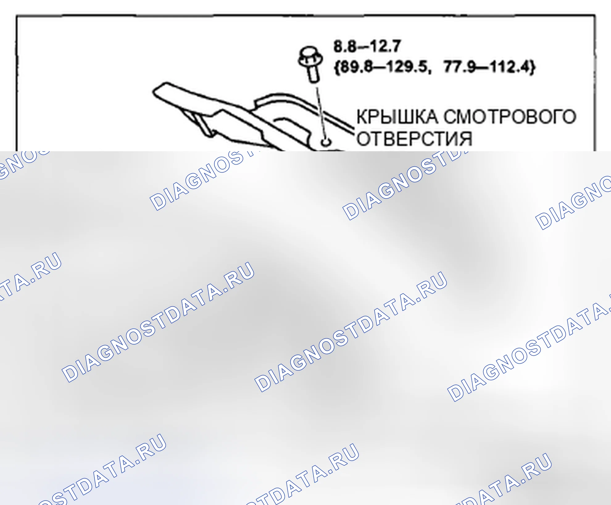 Рис. 32. Mazda MX-5 NC рестайлинг