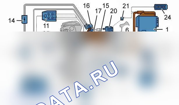 Диагностика: кислородный датчик — b1hp0g8d. Citroen Jumpy I