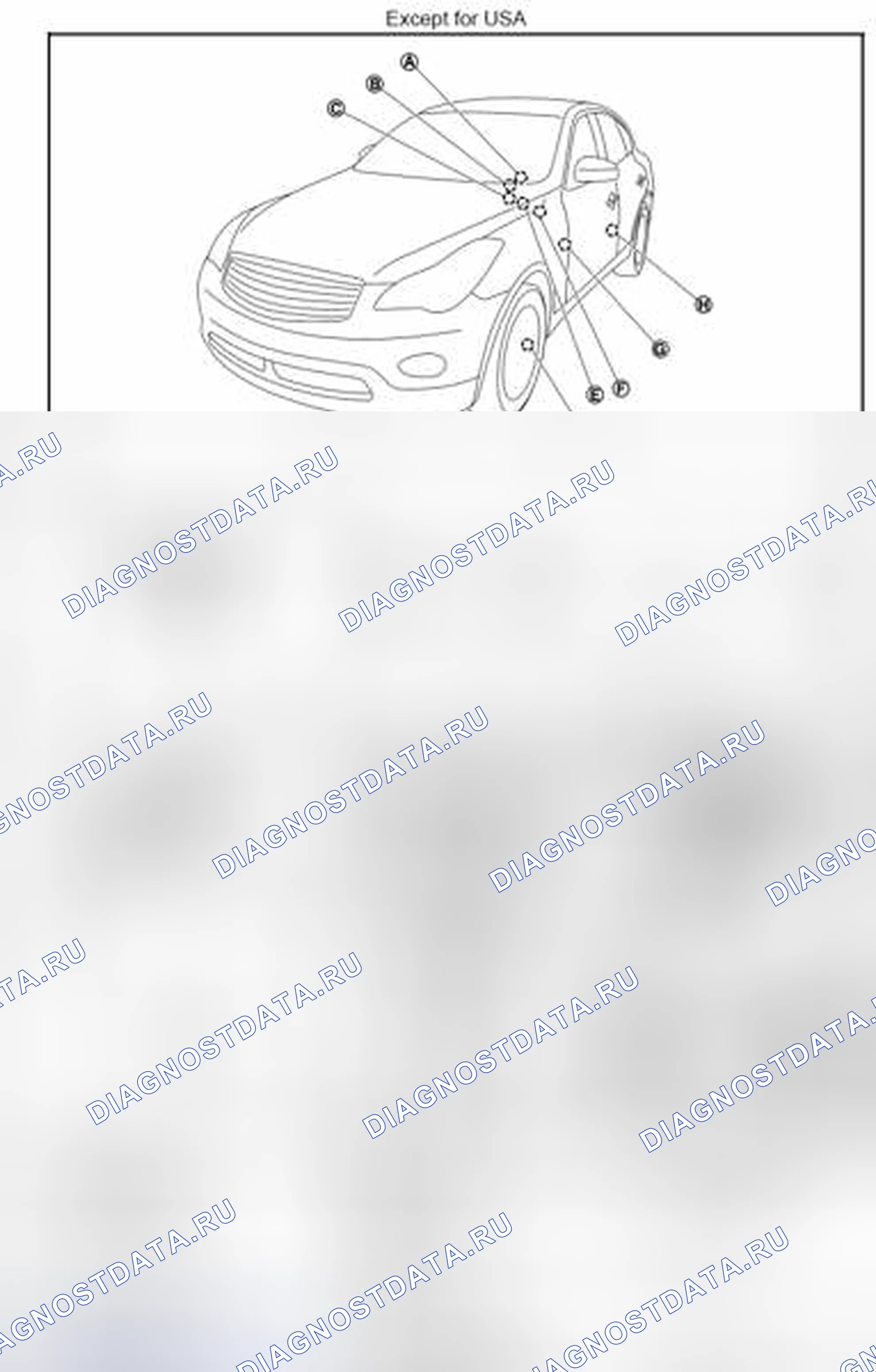 Рис. 4. Infiniti EX37 I