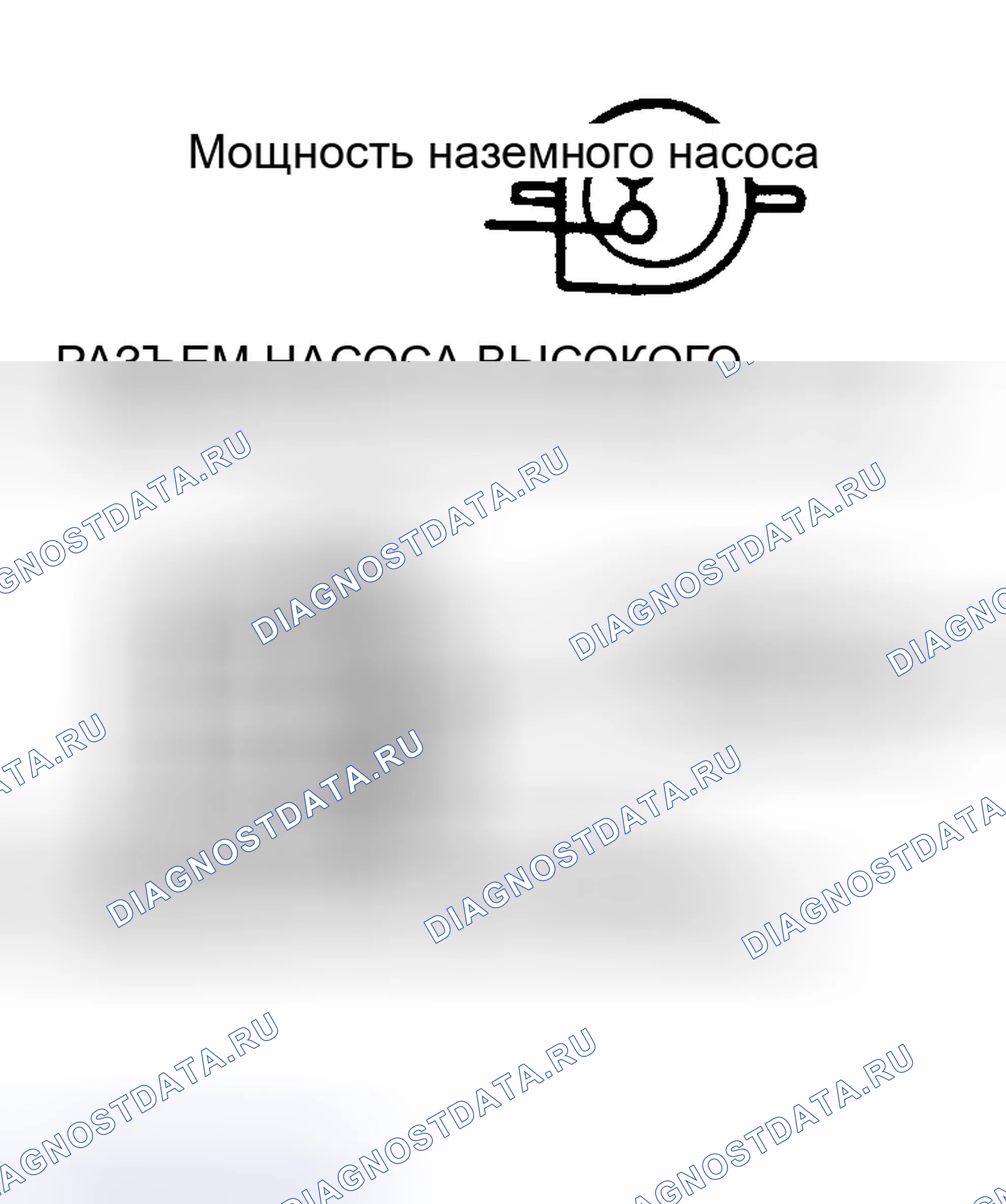 Рис. 84. Ford Bronco V