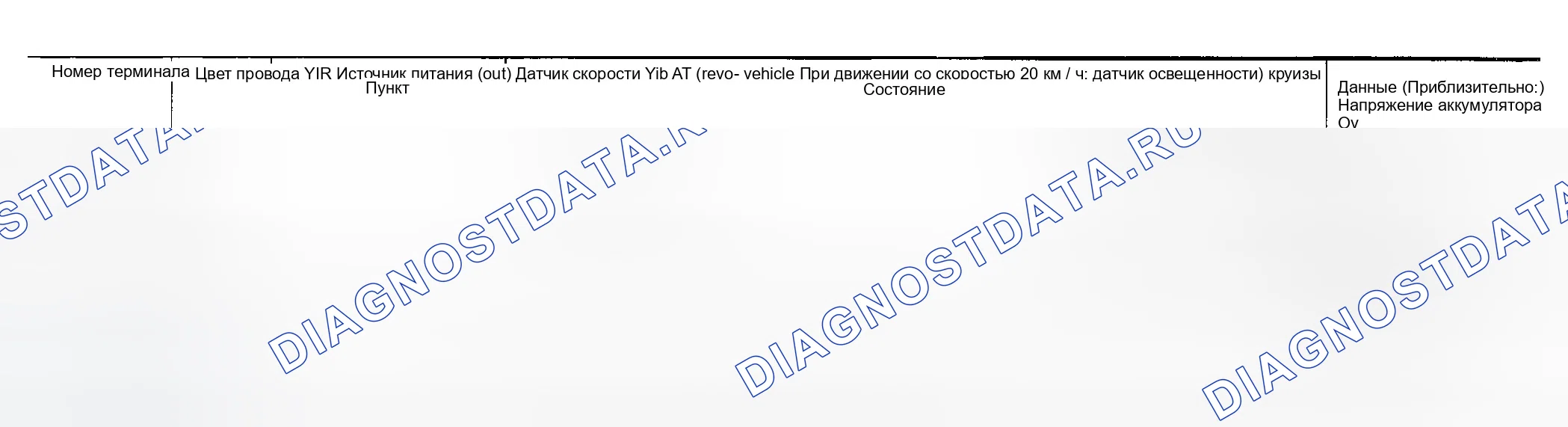 Рис. 497. Infiniti G35 III