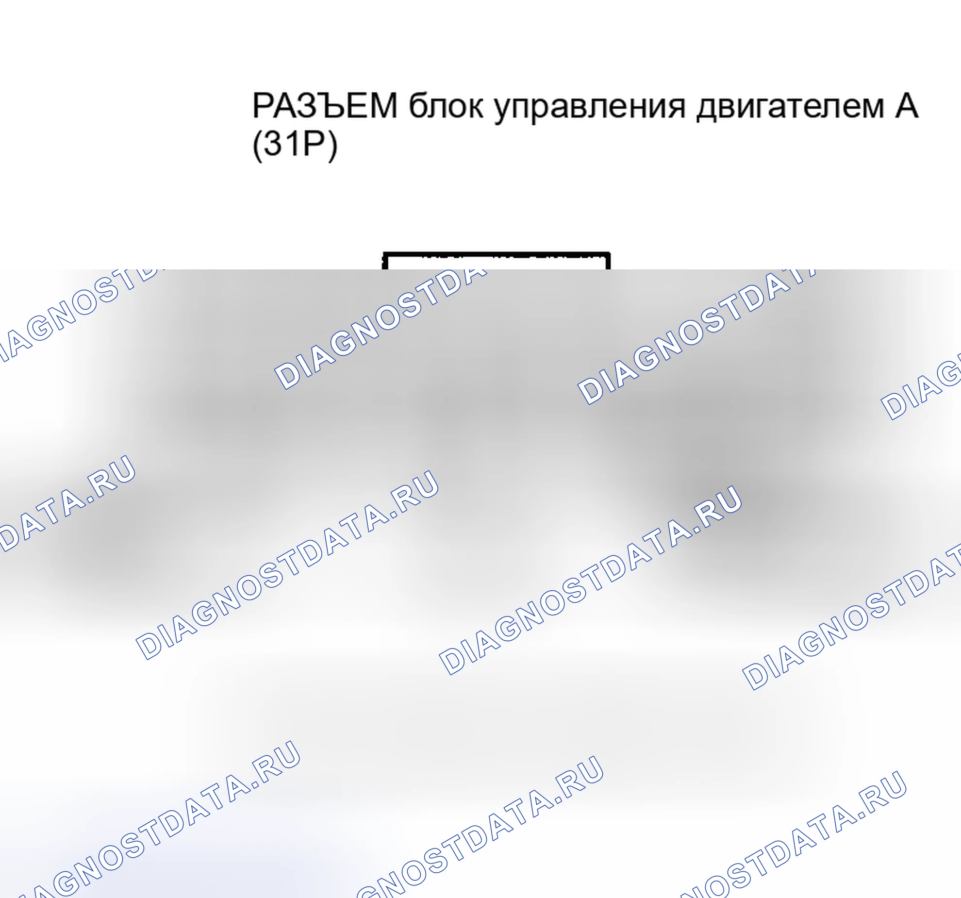 Рис. 251: расшифровка кода ошибки P0500: Неисправность цепи датчик скорости автомобиля (VSS) (датчик скорости автомобиля) (модели 2002-2004). Acura RSX I