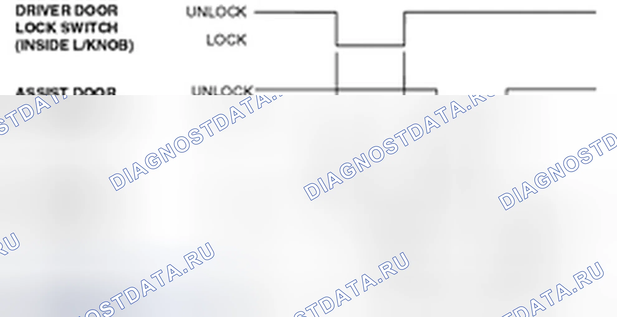 Проверка модуля ETACS. Hyundai H-1 A1
