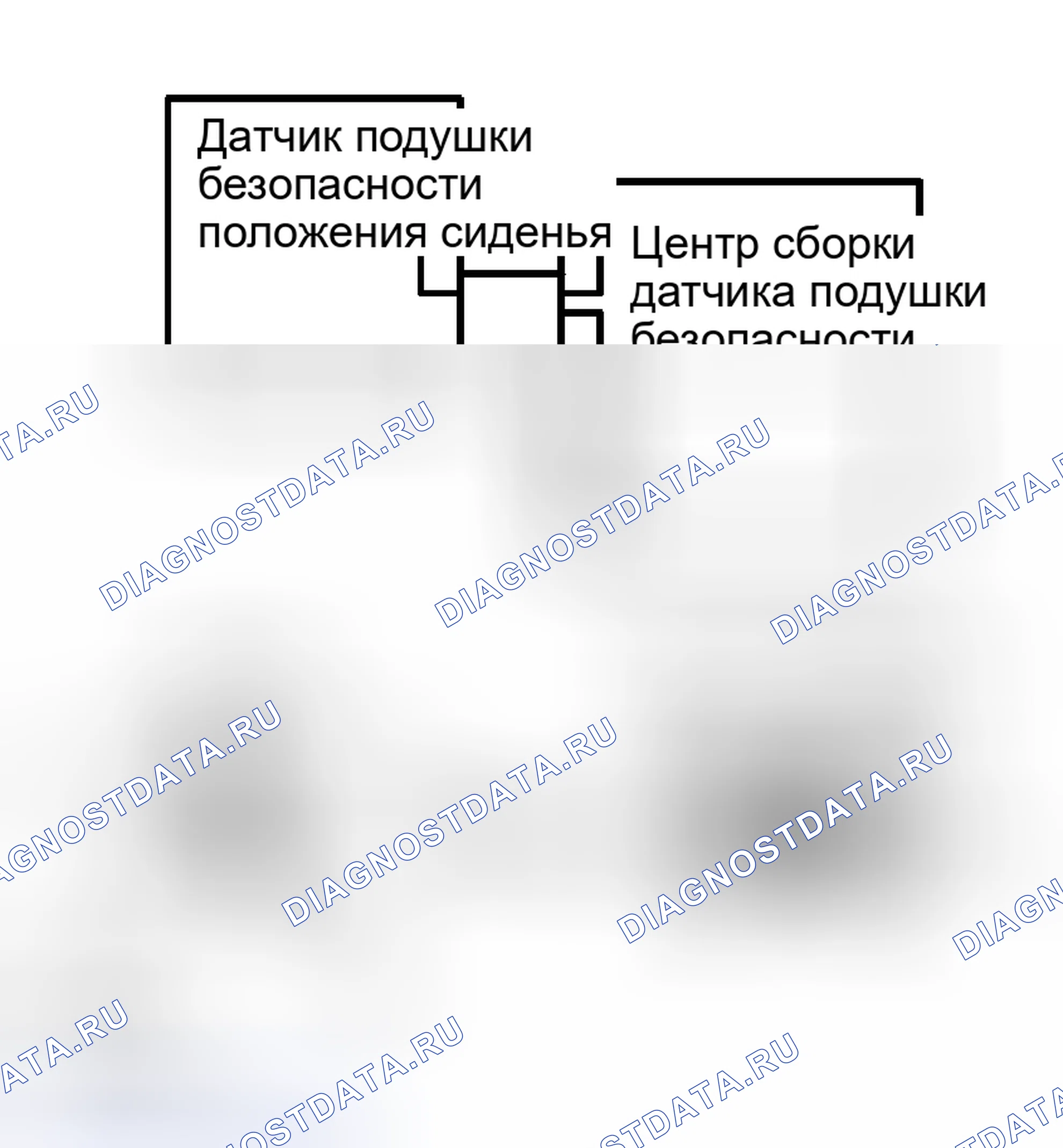 Рис. 87. Kia Sorento I
