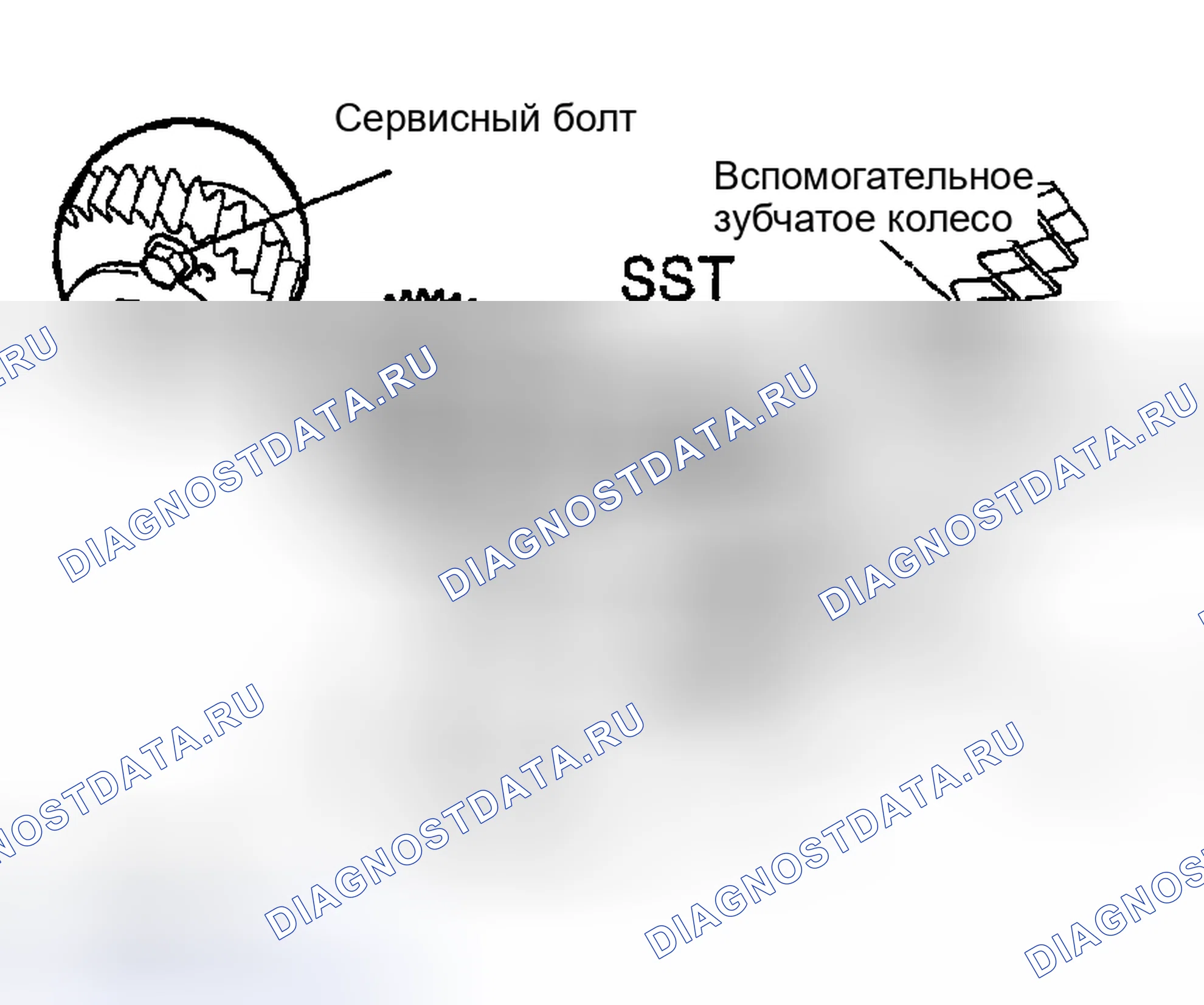 Рис. 29. Toyota Sequoia I