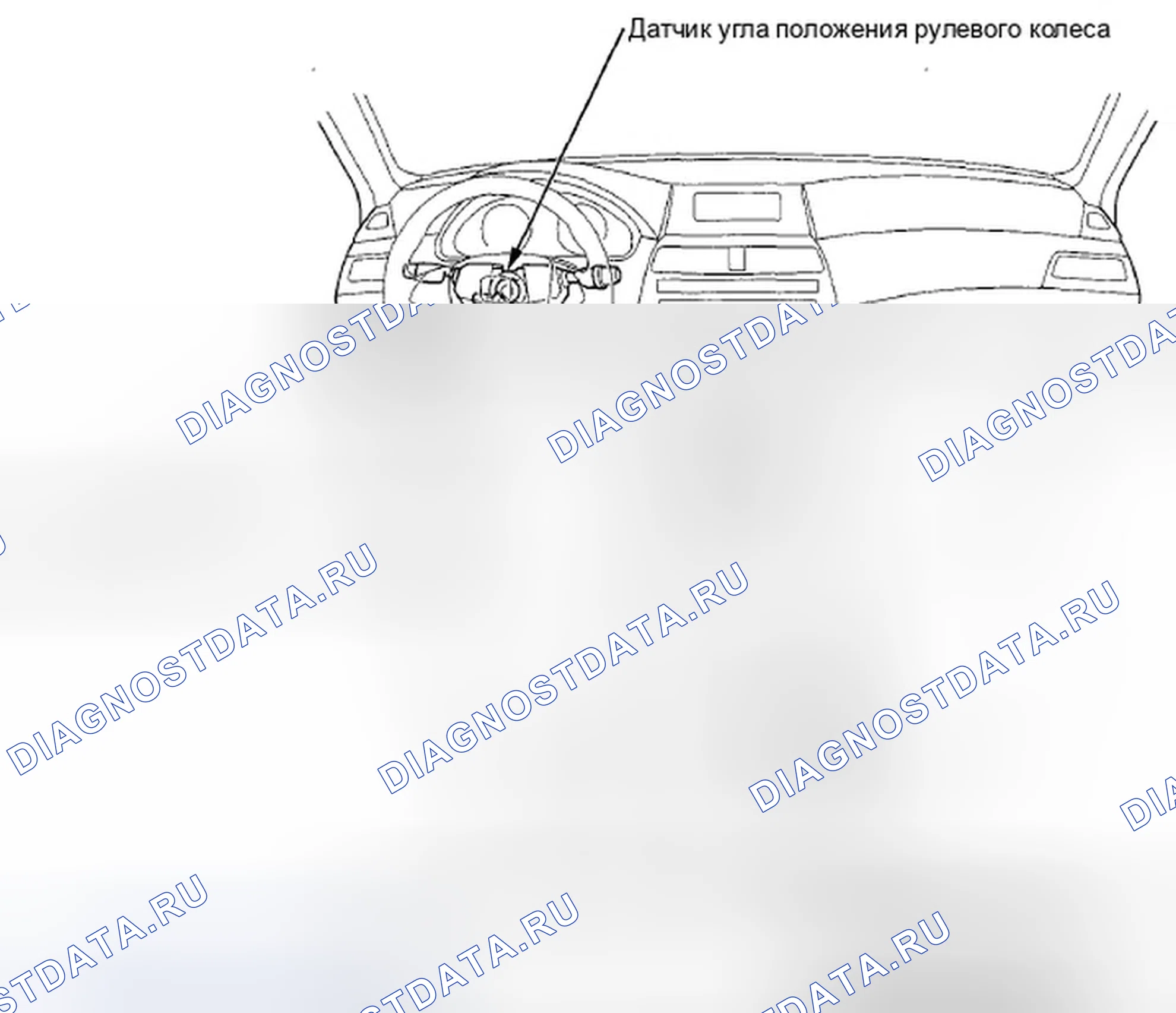 Рис. 74. Honda Accord VIII