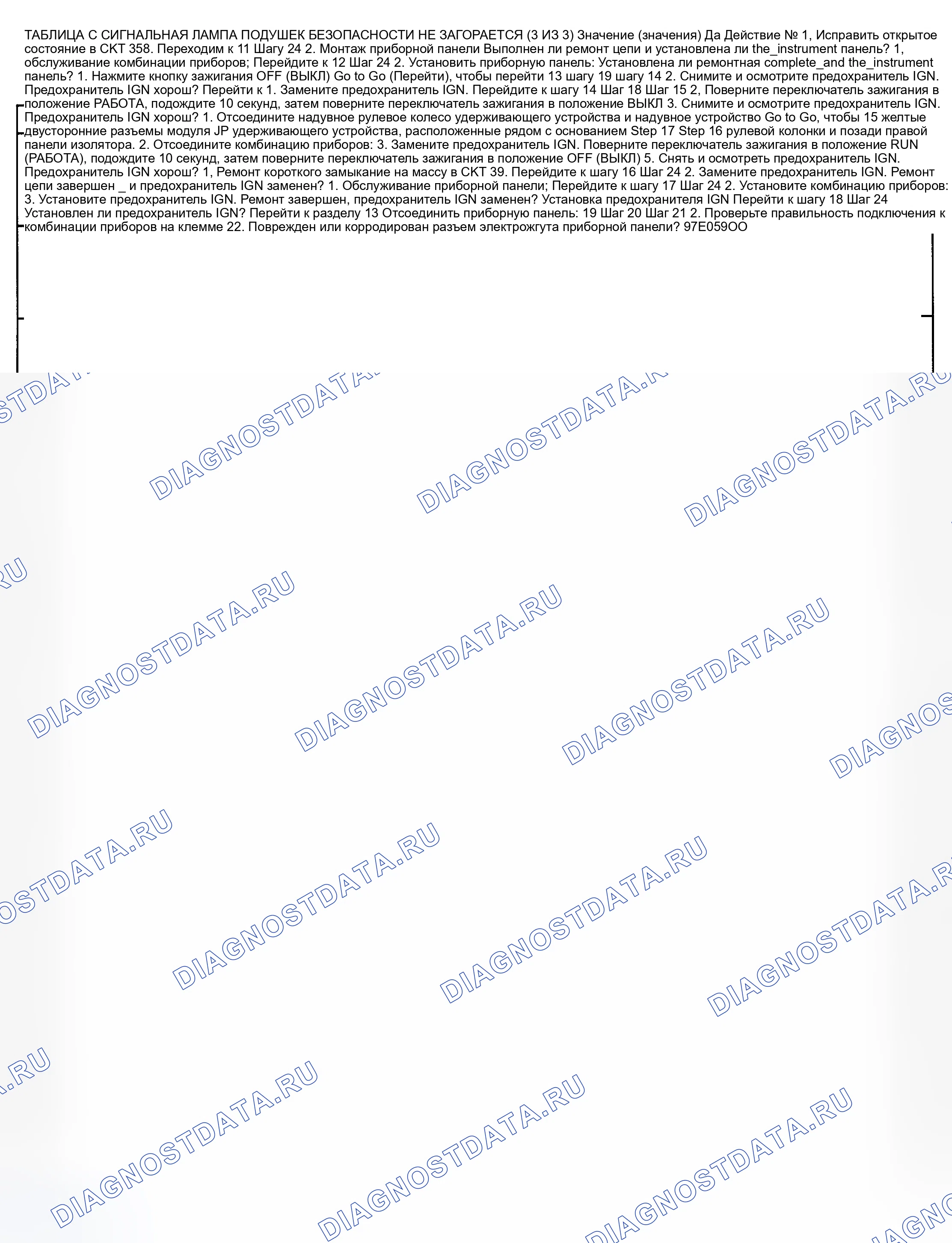 Рис. 8. Hyundai Trajet I
