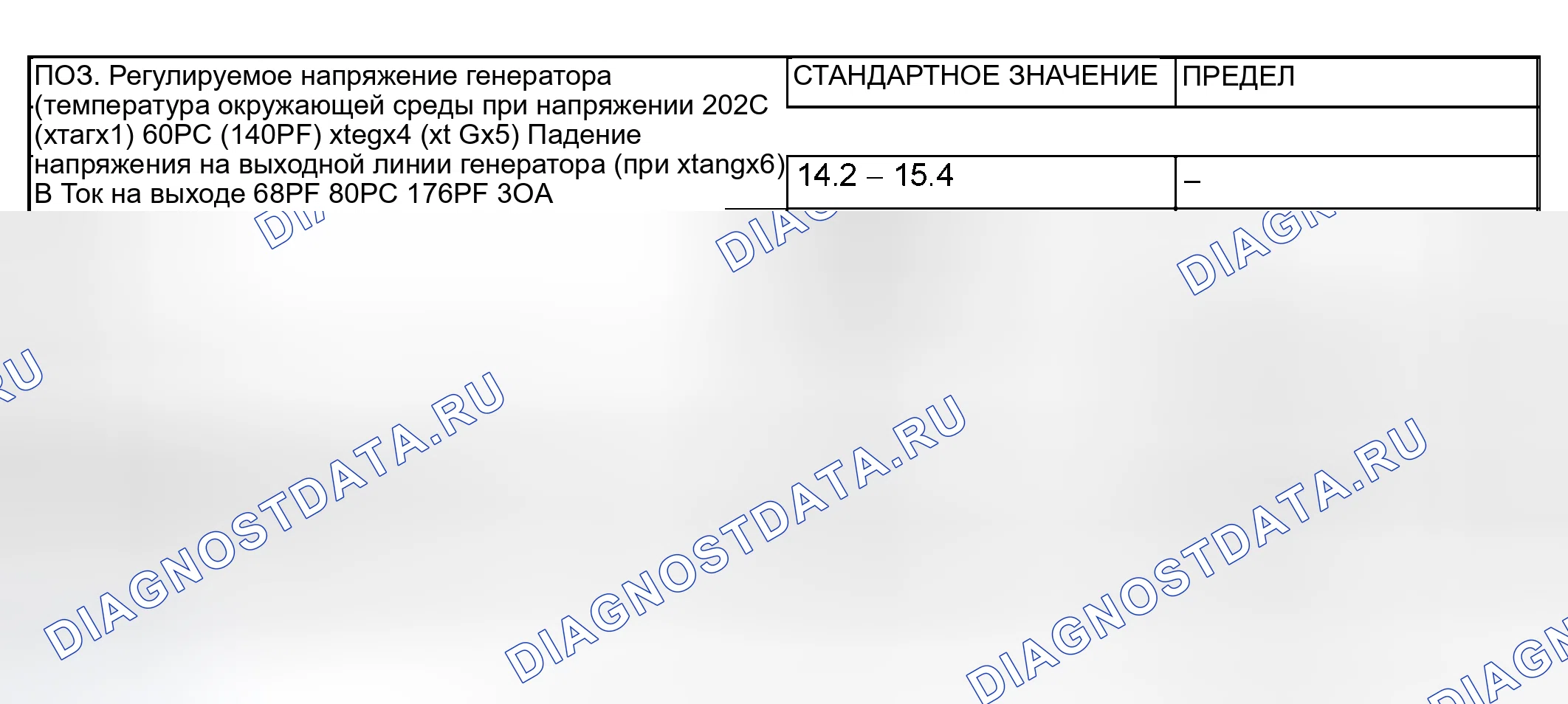 Рис. 1: СЕРВИСНЫЕ СПЕЦИФИКАЦИИ. Mitsubishi Lancer IX рестайлинг