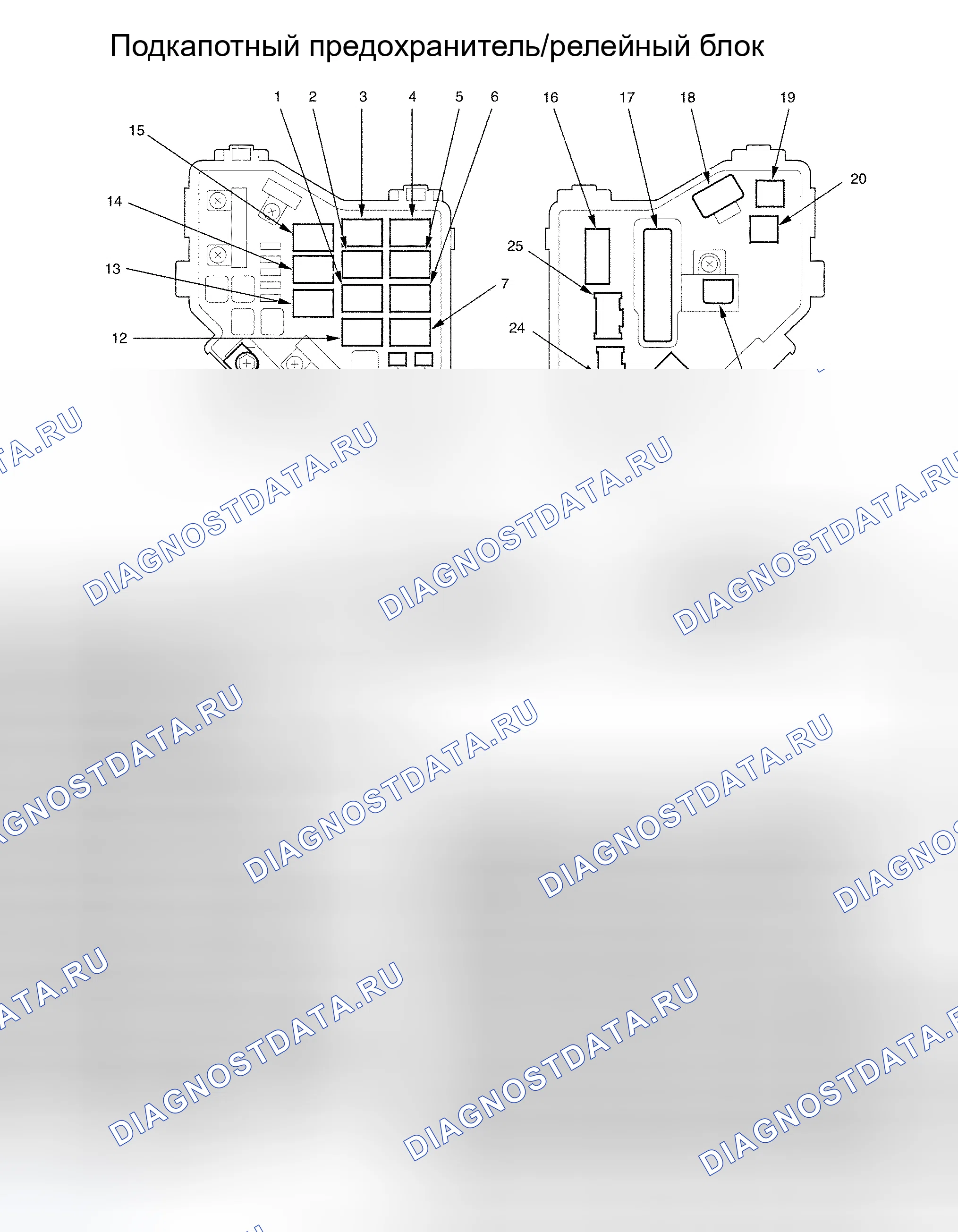 Рис. 2. Honda Civic VIII