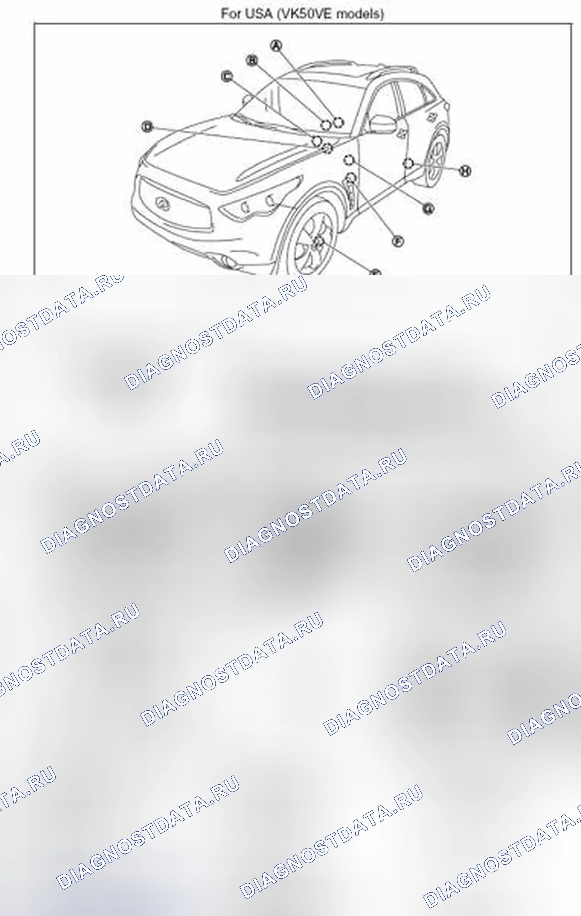 Рис. 1: Расположение компонентов. Infiniti FX35 II