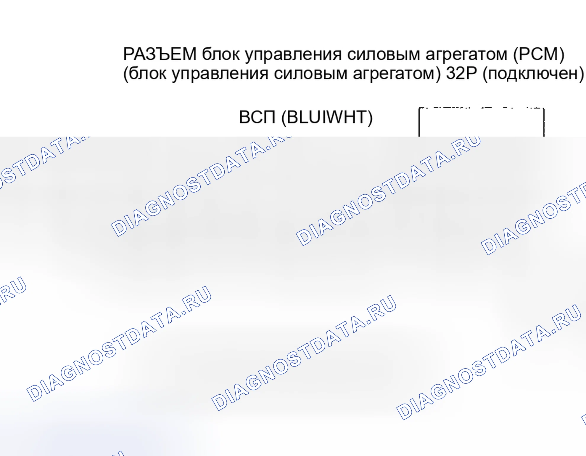 Рис. 17. Honda Pilot I