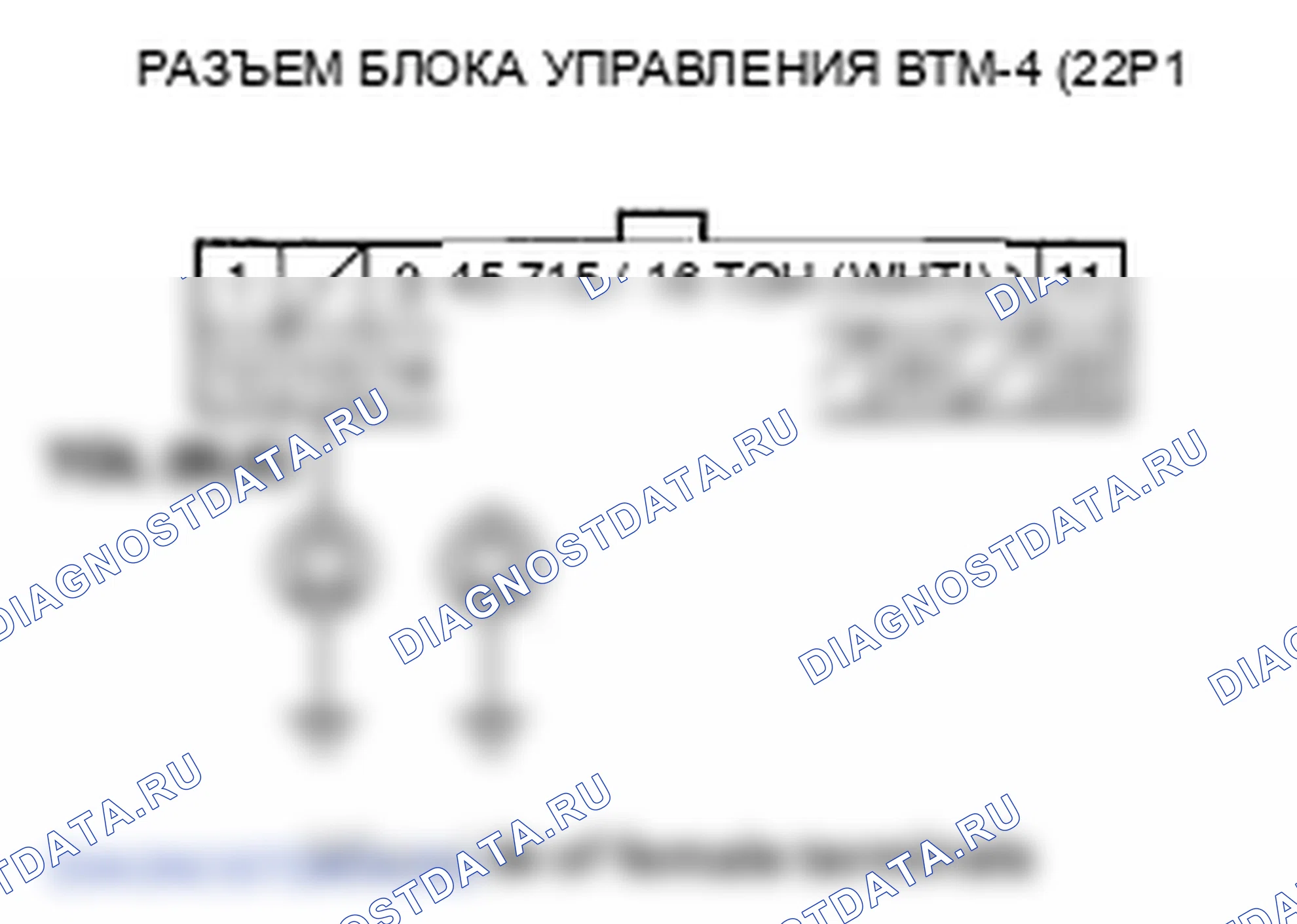 Рис. 32. Honda Ridgeline I рестайлинг