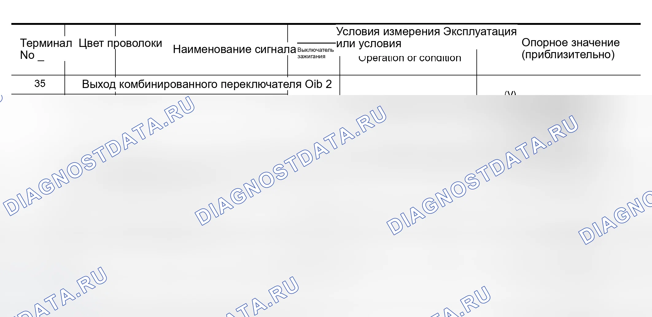 Рис. 7. Infiniti QX56 I