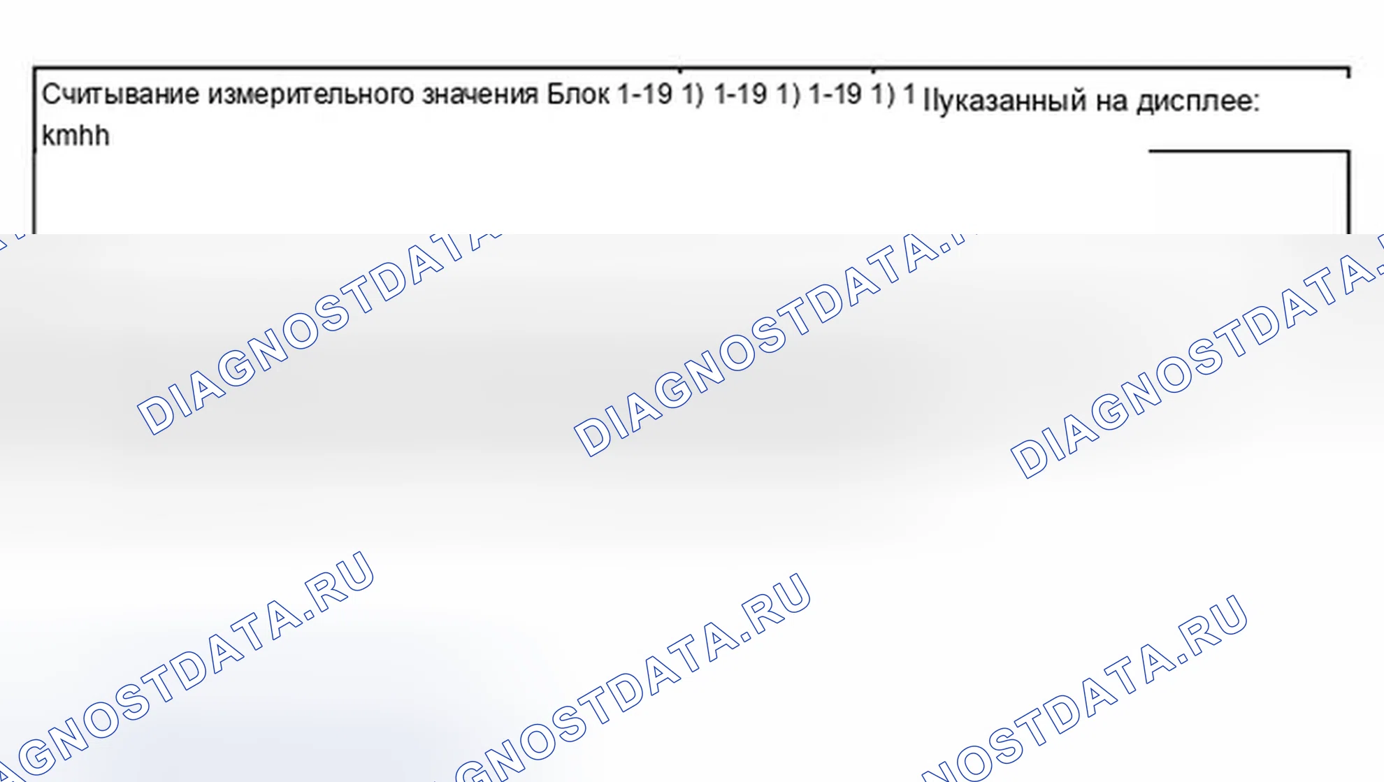 Рис. 336: Таблица испытаний: группа отображения 1 (001). Audi A8 D2