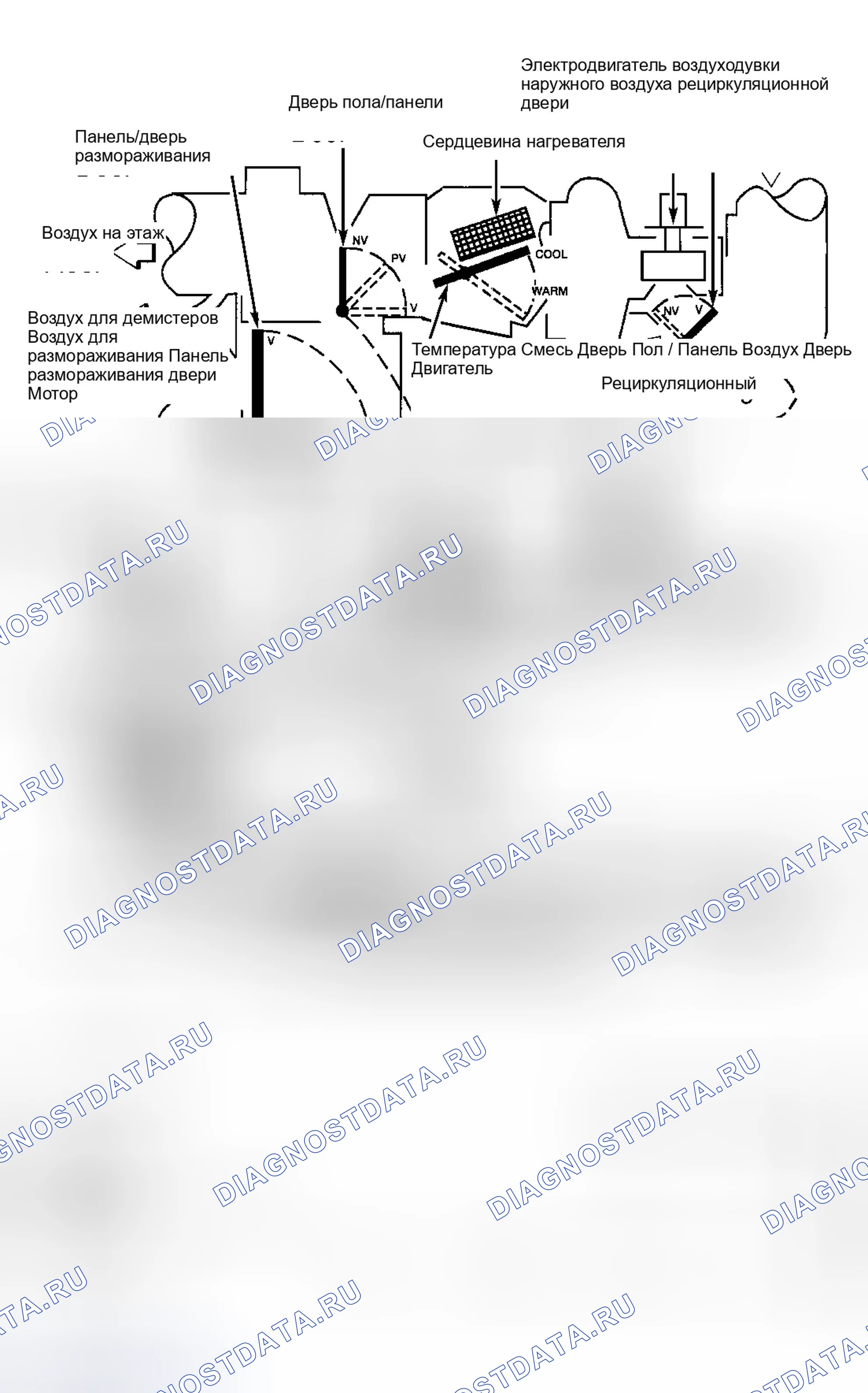 Рис. 2. Ford Pickup F250 