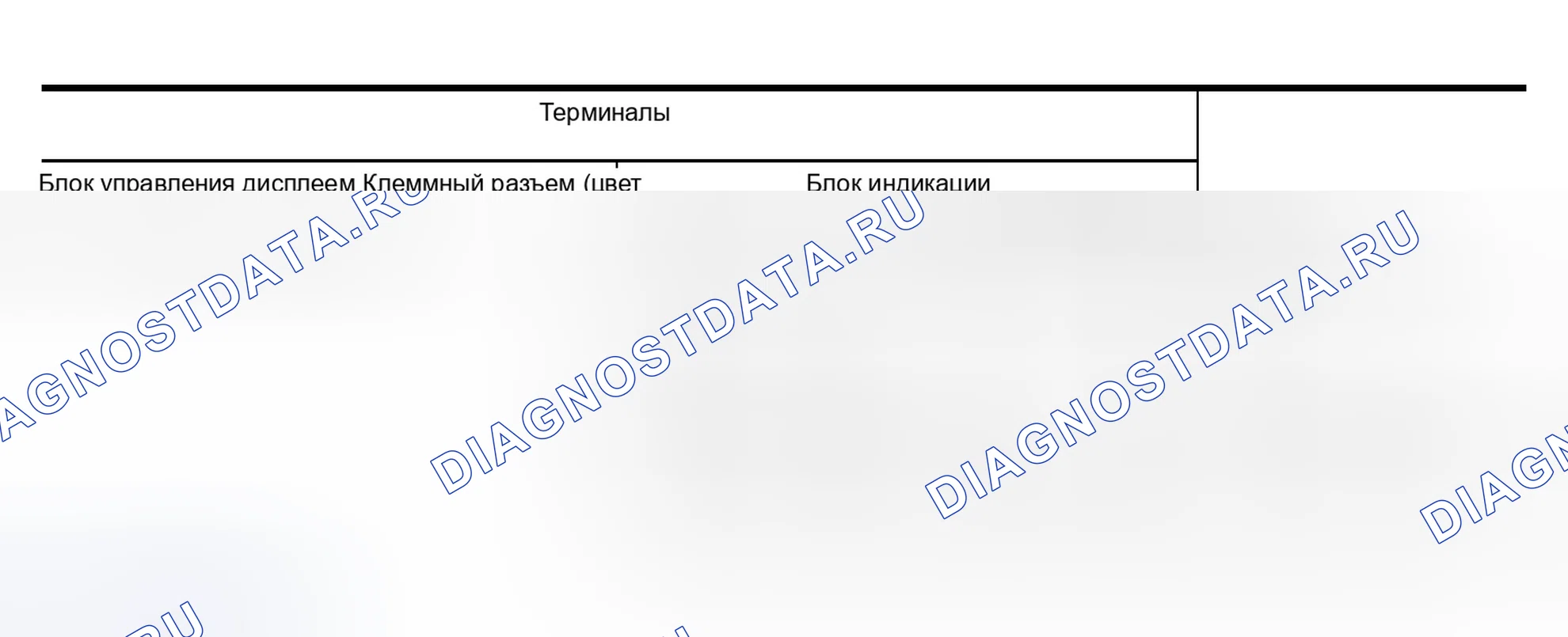 Рис. 314: Цвет изображения RGB не подходит (весь экран выглядит желтоватым). Infiniti QX56 I