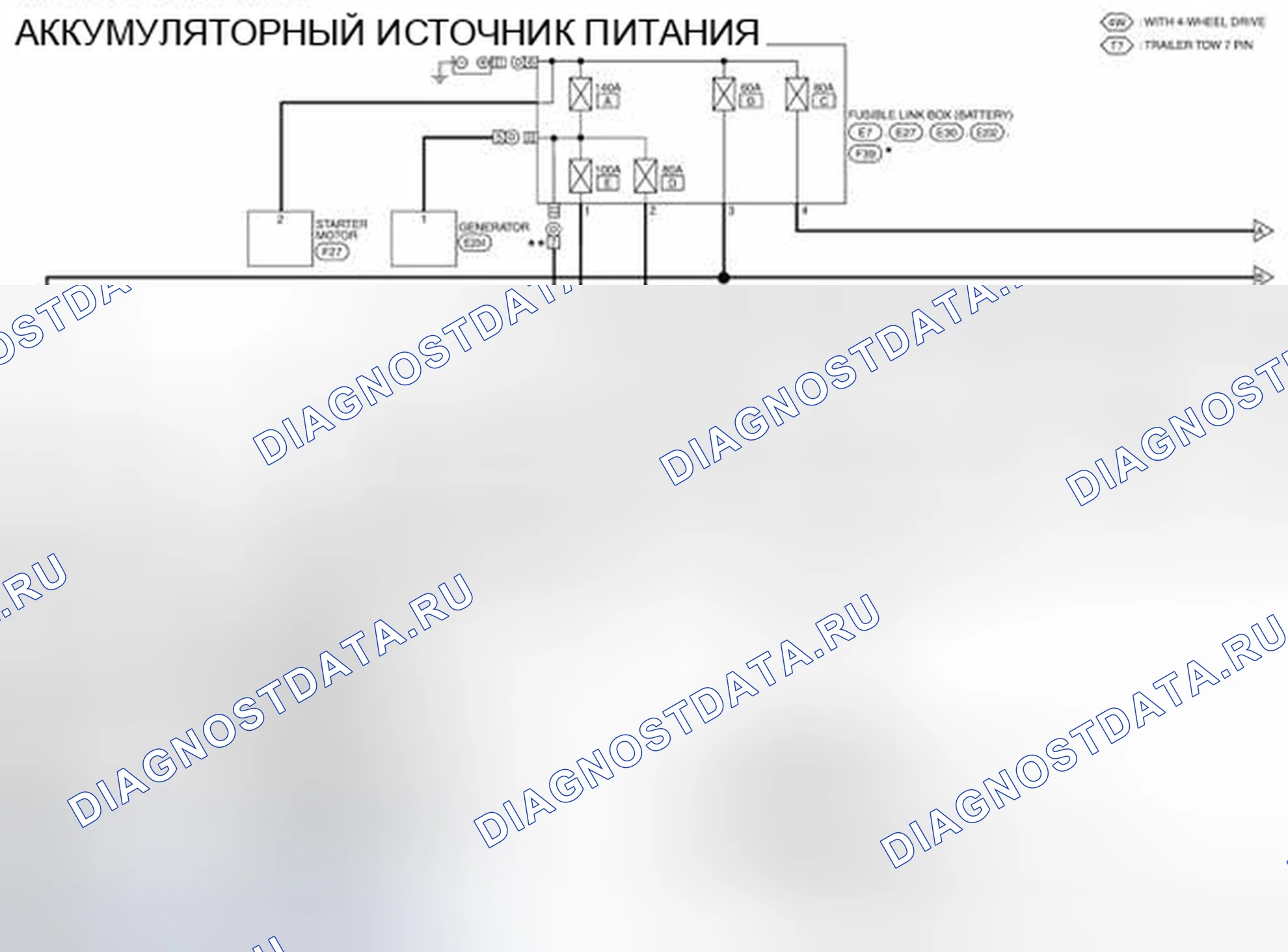 Рис. 33: электросхема - аккумуляторный источник питания. Honda N-VAN I