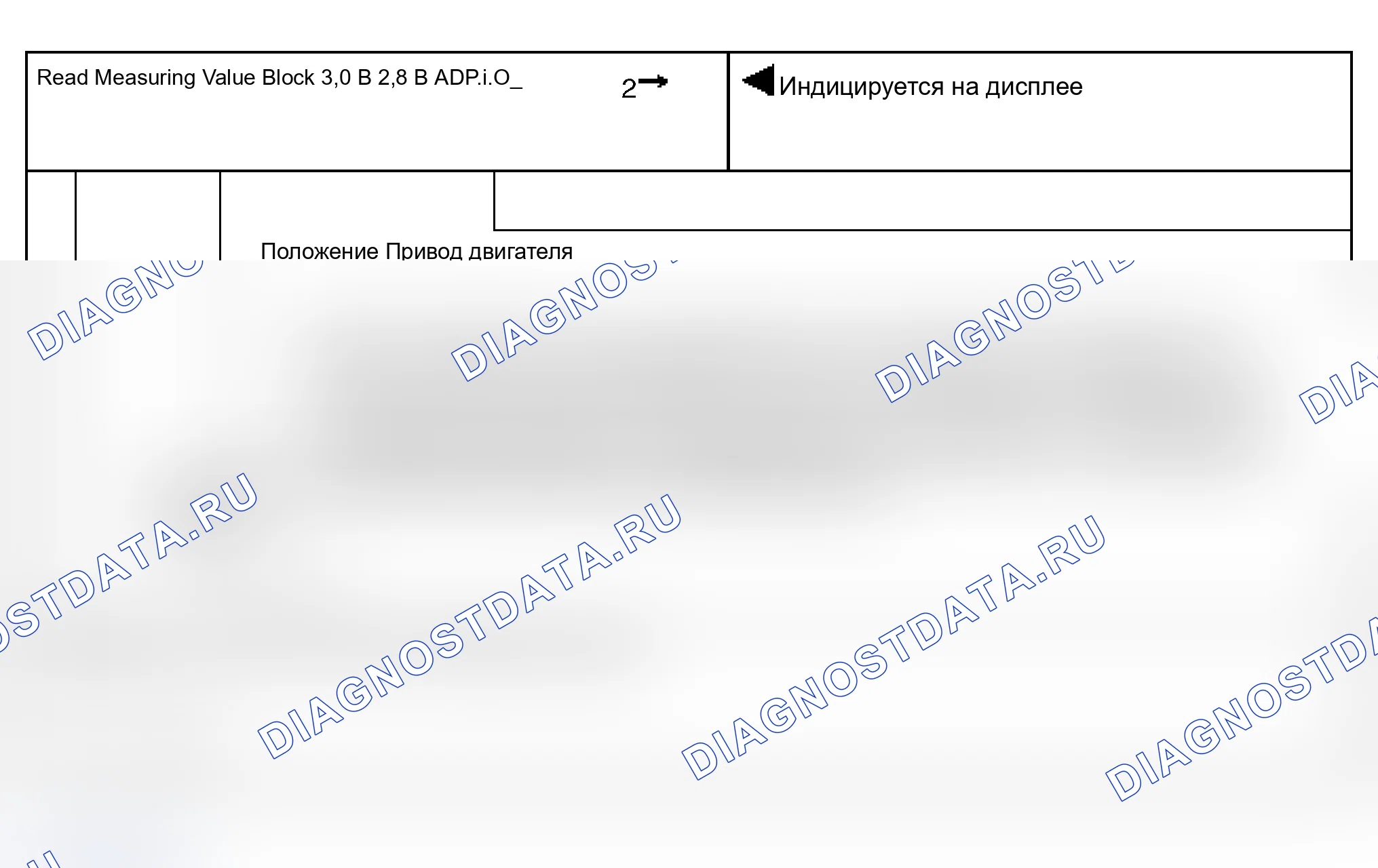 Рис. 473: Группа отображения блока измеряемых значений 002 - автоматическое управление прицеливанием фар (1998-99). Audi A6 C5