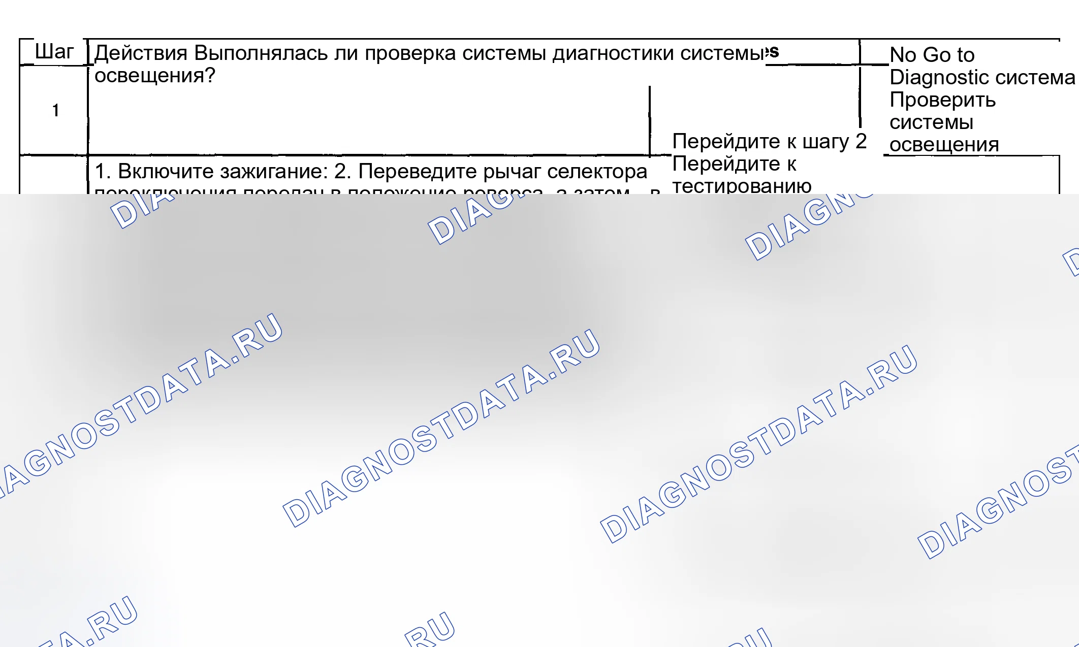 Рис. 161: Резервные лампы всегда включены. Hyundai Venue I