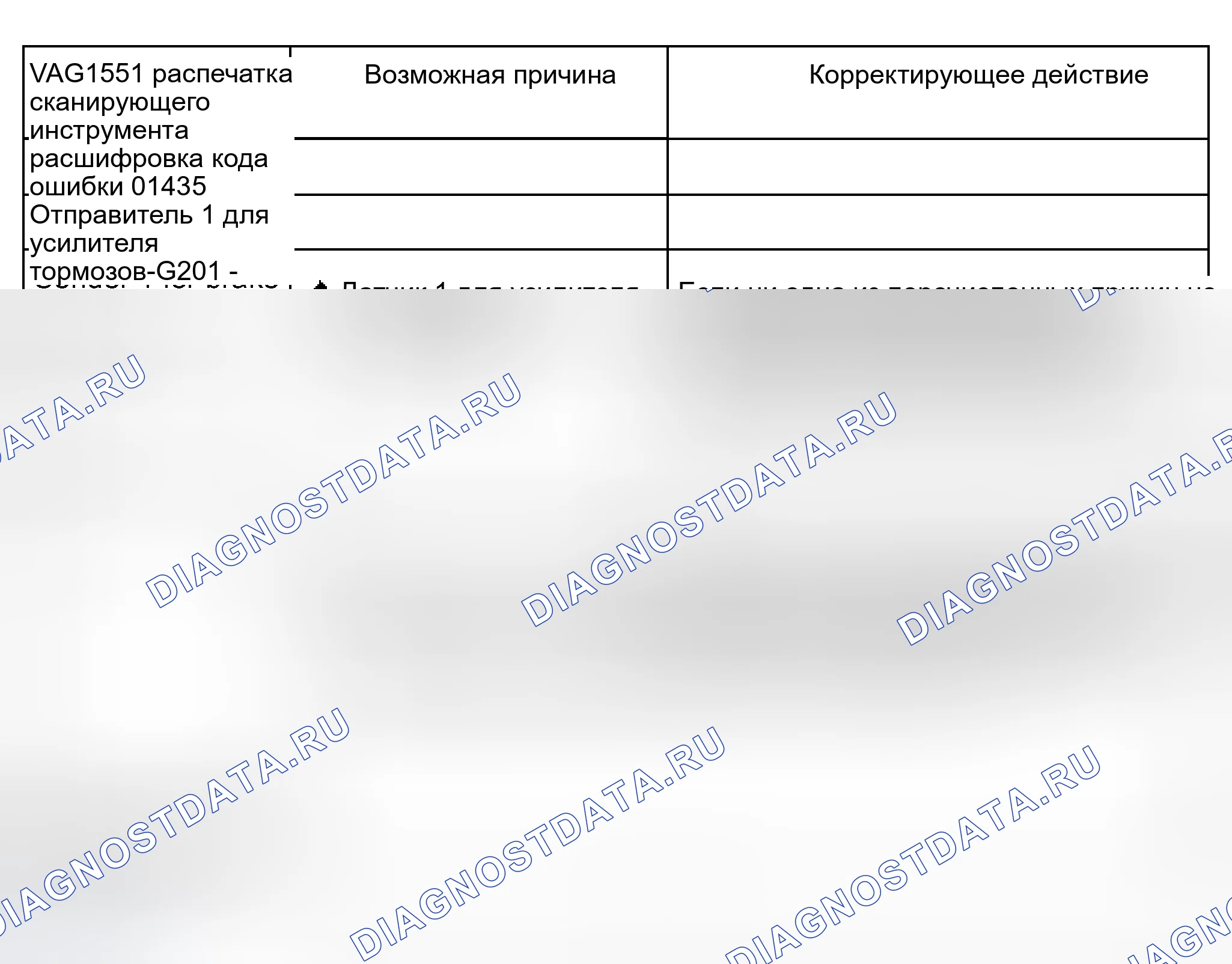 Рис. 236. Audi S8 D2 рестайлинг 2