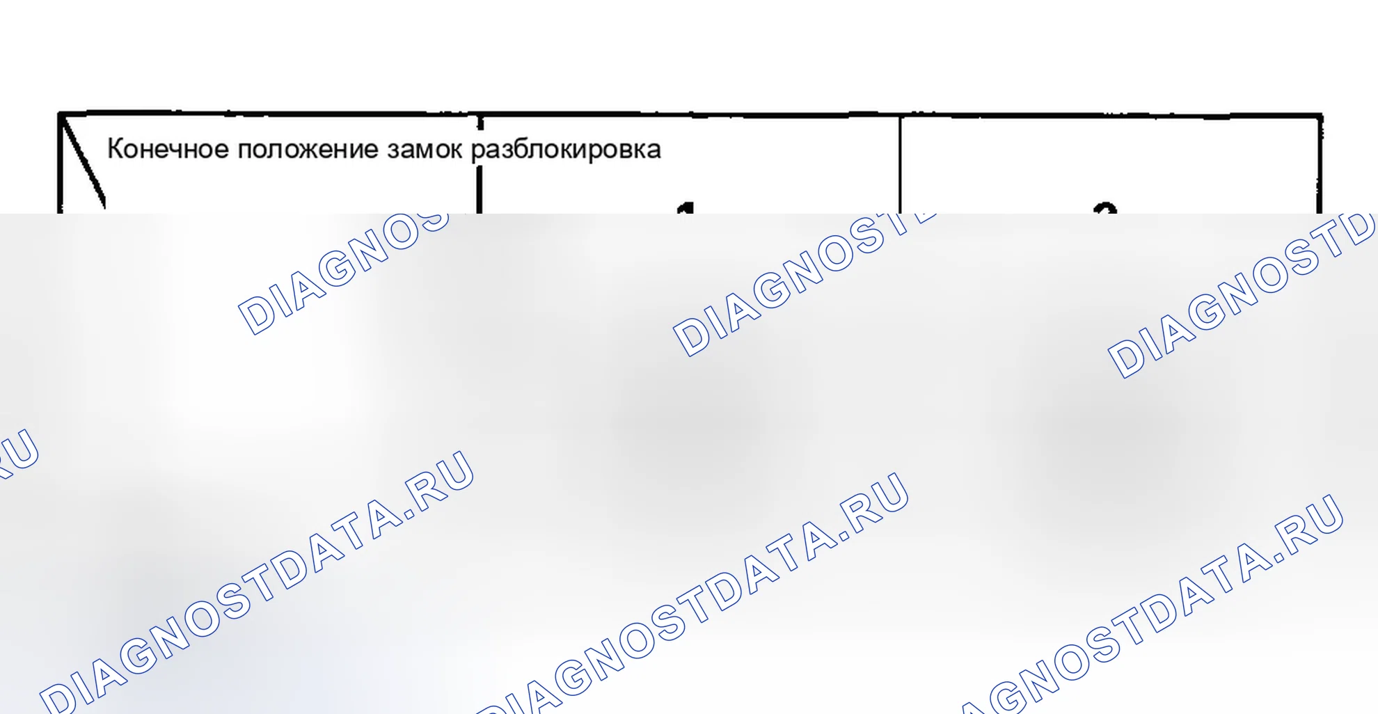 Рис. 9. Honda Accord VII
