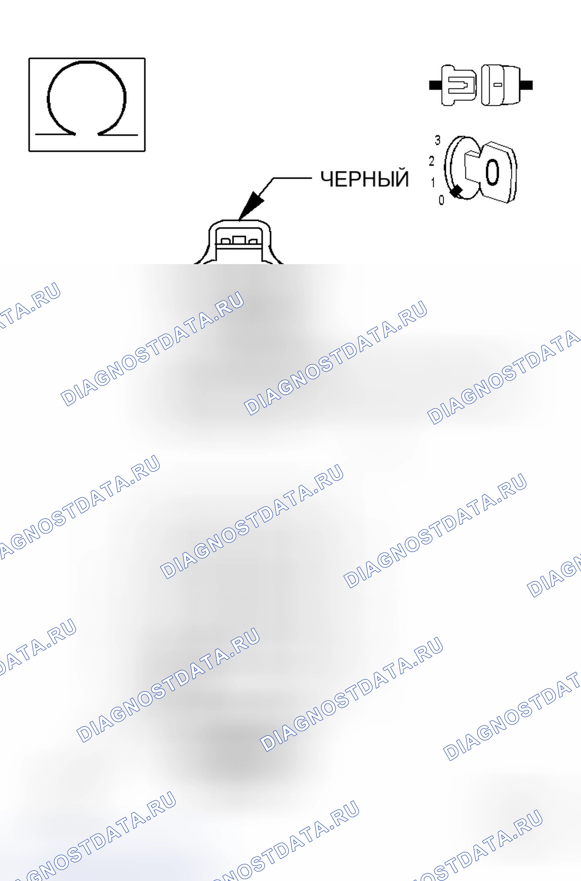 Рис. 92: Диагностический тест. Dodge Magnum I