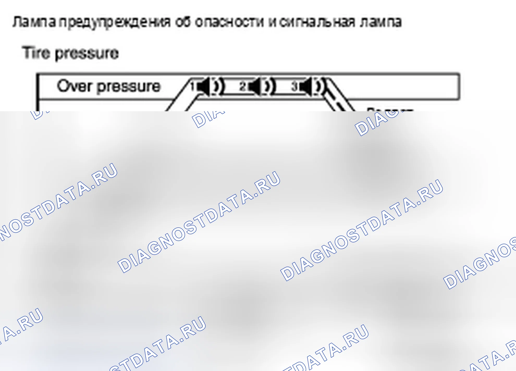 Рис. 38: Функция индикатора накачки шины. Infiniti QX56 II