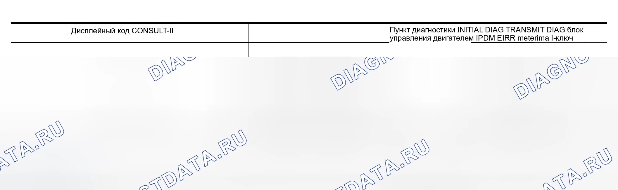 Рис. 157: Проверка связи CAN с использованием CONSULT-II (самодиагностика). Infiniti QX56 I