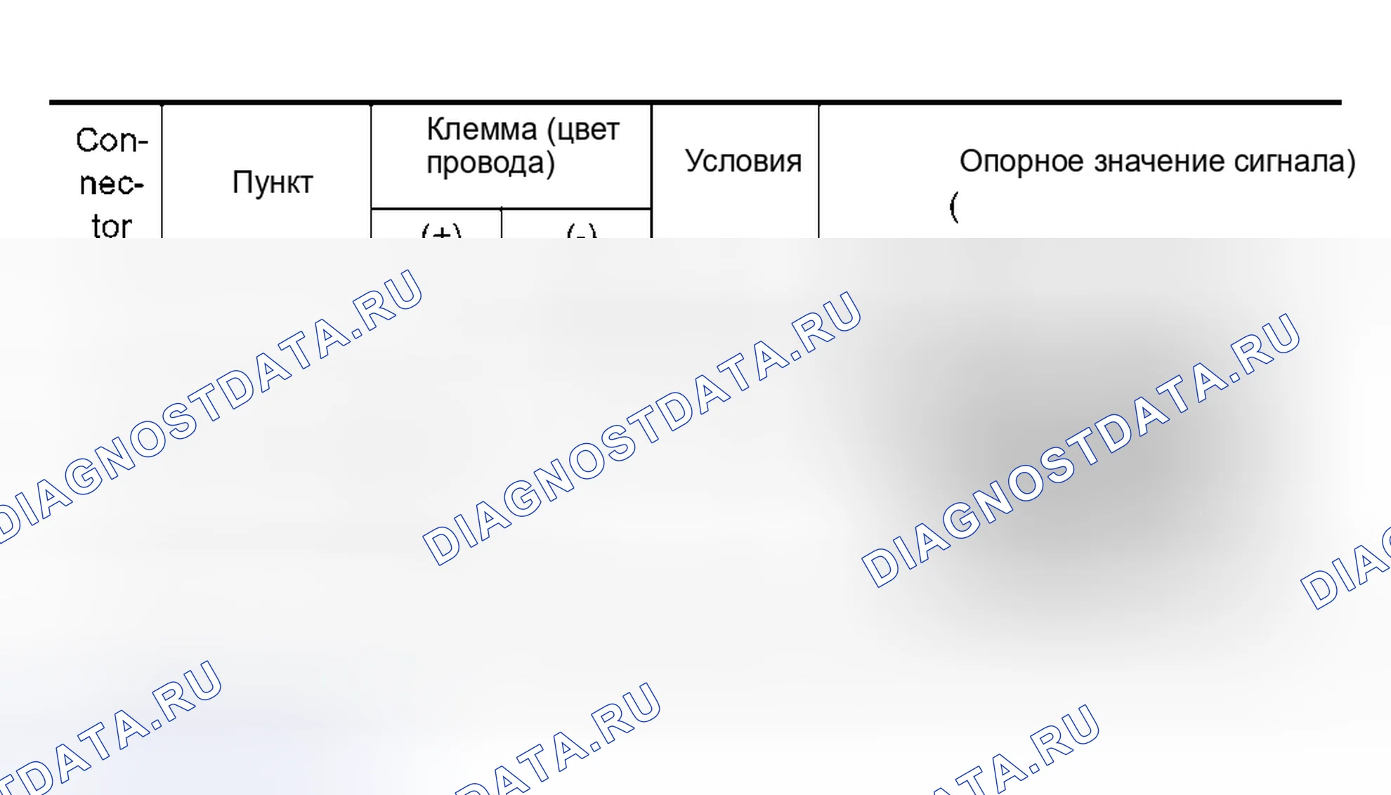 Рис. 443: ПРОВЕРКА НАРУЖНОЙ КЛЮЧЕВОЙ АНТЕННЫ (СТОРОНА ВОДИТЕЛЯ). Nissan Murano Z50