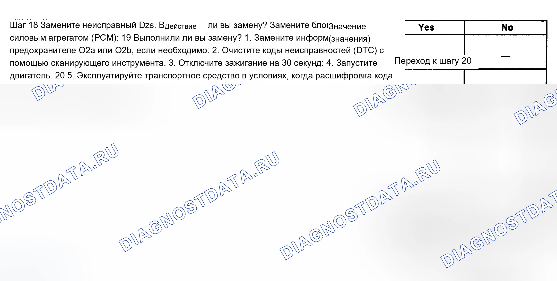 Рис. 124. Chevrolet TrailBlazer I