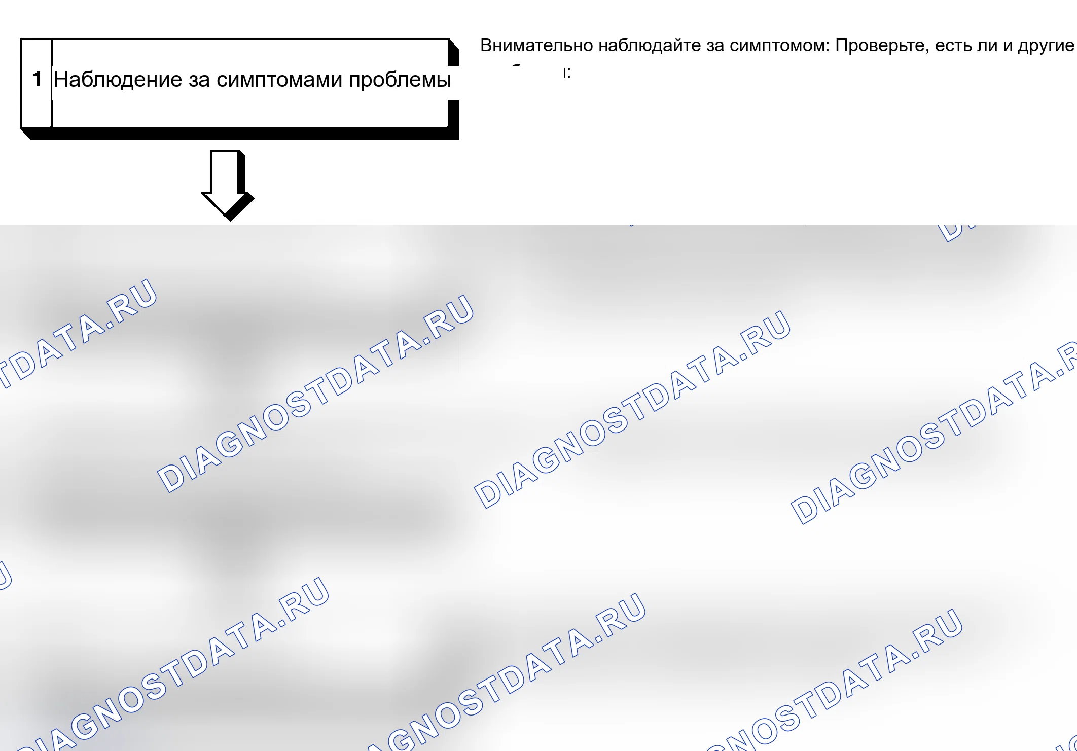Рис. 57: ЭТАПЫ ПОИСКА И УСТРАНЕНИЯ НЕИСПРАВНОСТЕЙ. Mitsubishi Lancer Evolution IX