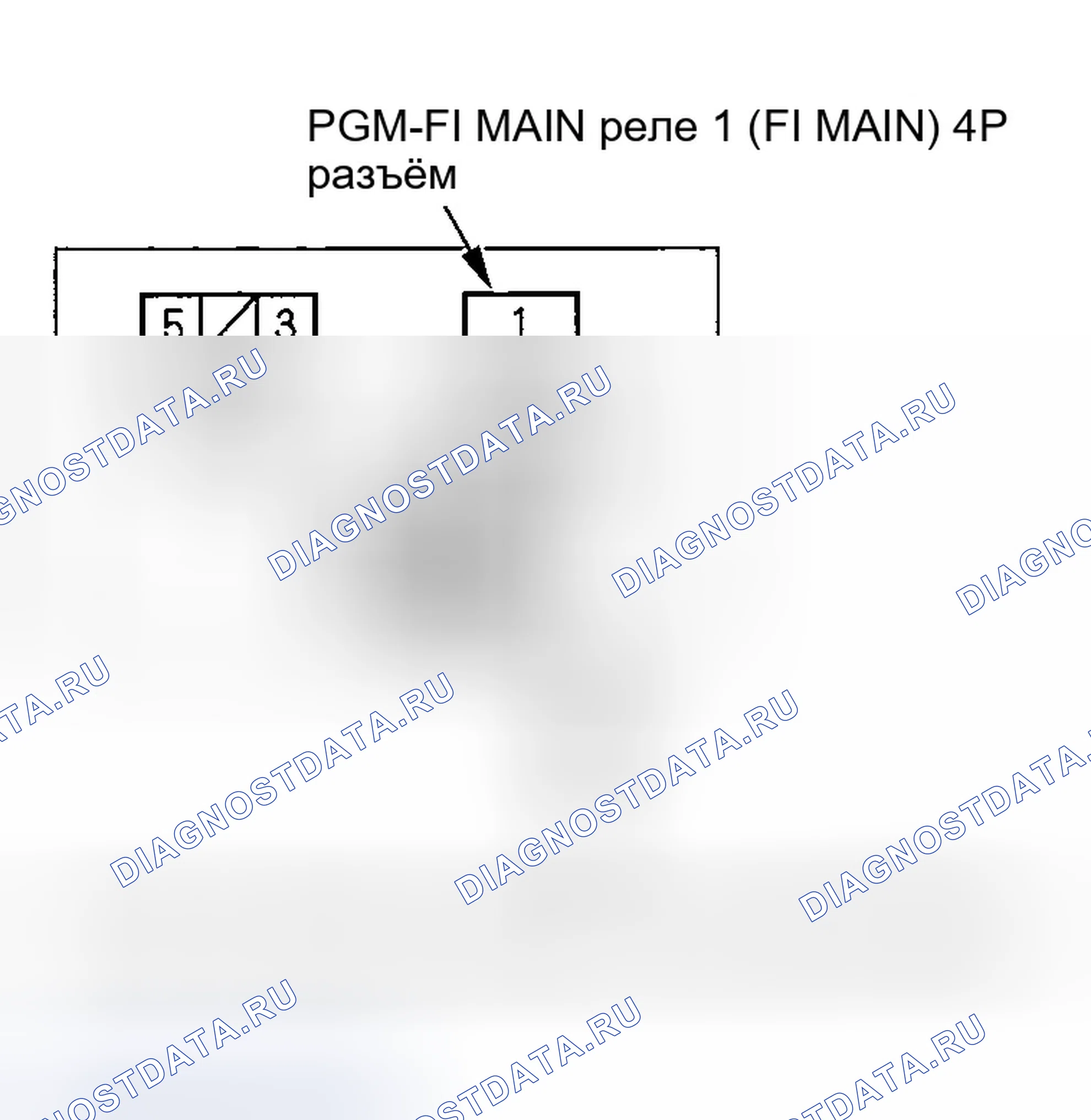 Рис. 23. Honda Element I