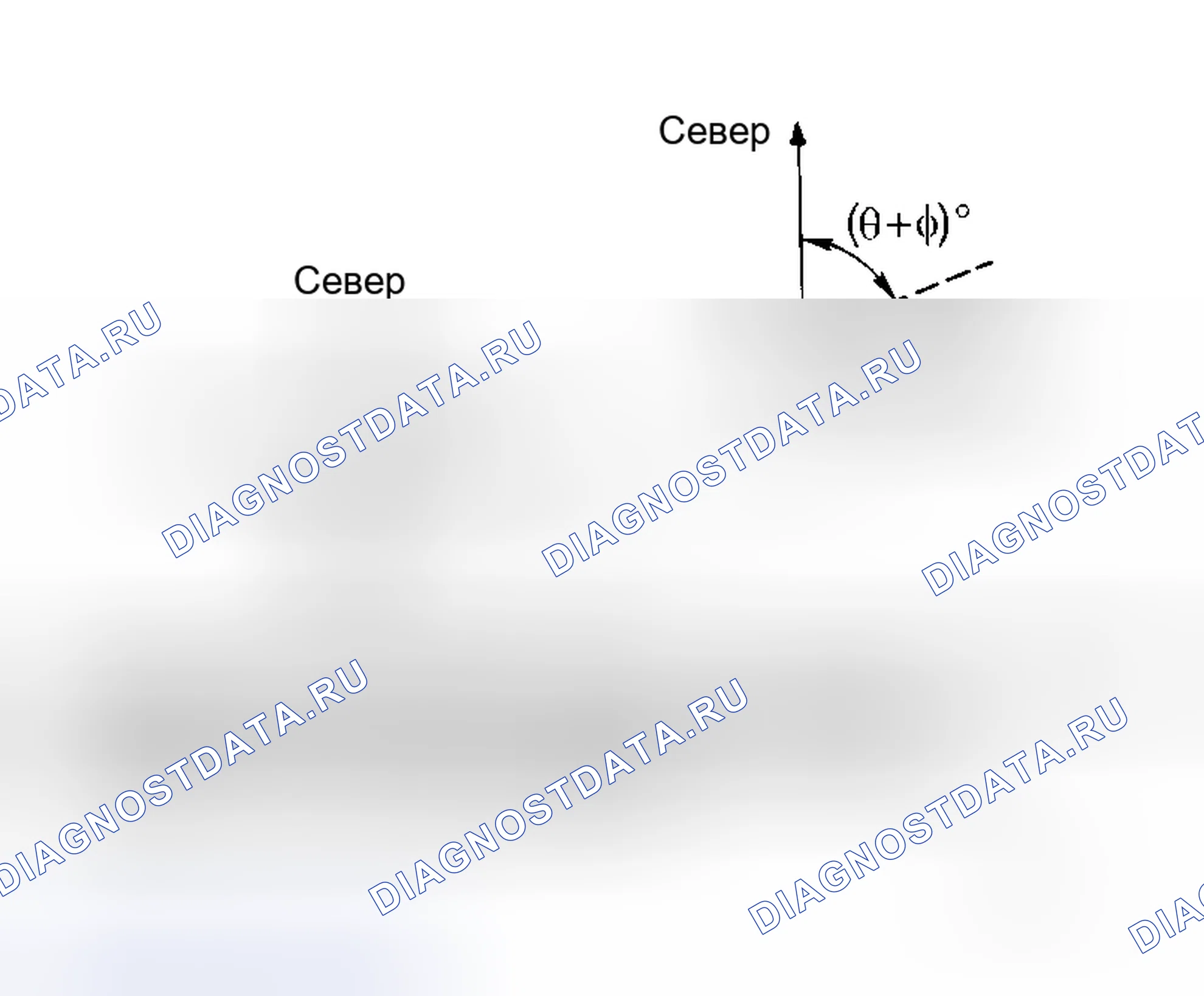 Рис. 2. Honda Mobilio Spike I