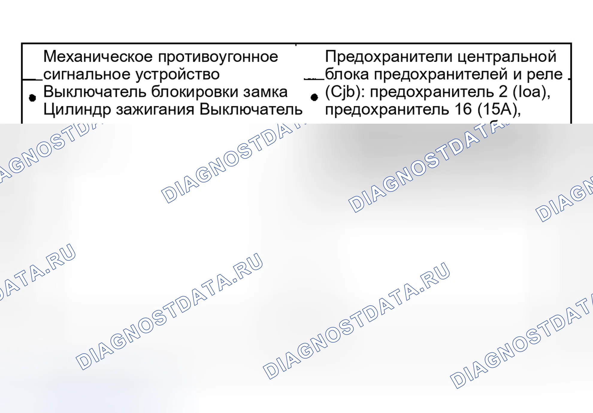 Рис. 39: Инспекция и проверка. Hyundai ix20 I рестайлинг