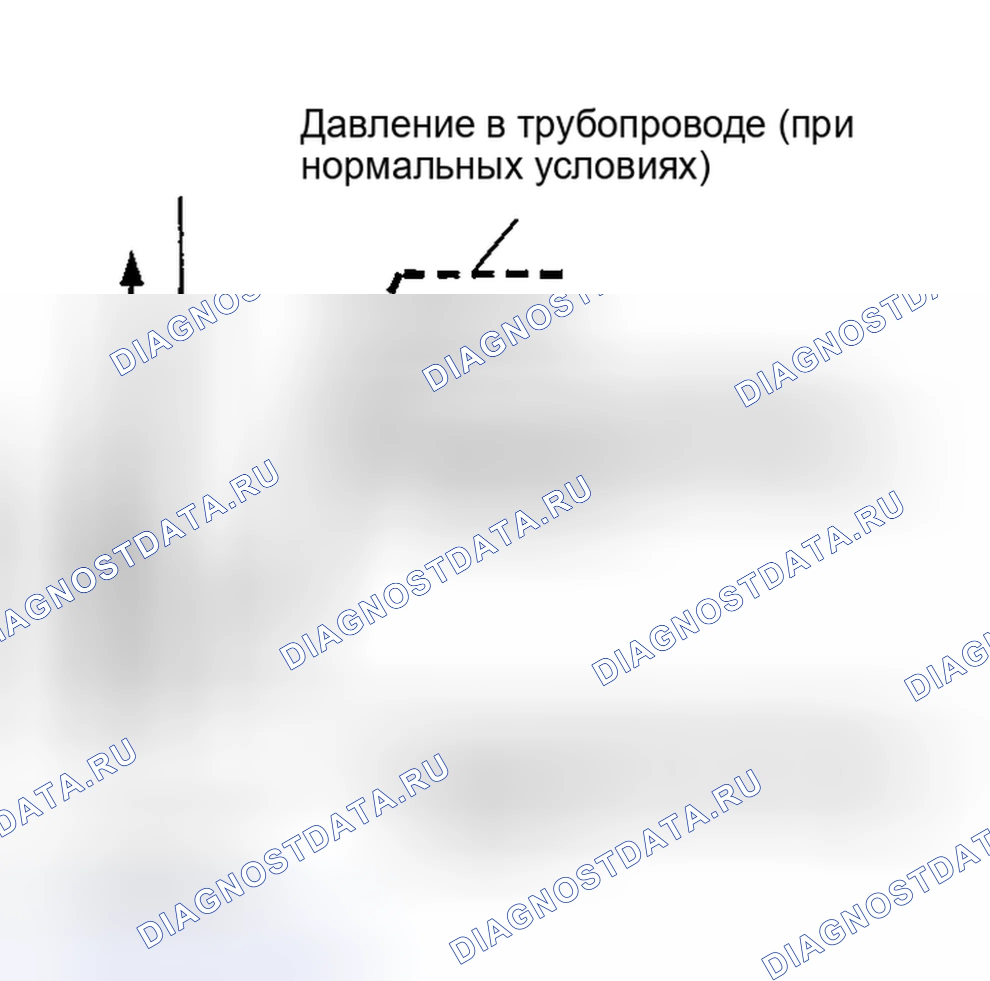 Рис. 1388: При низкой температуре жидкости. Nissan Sentra B15