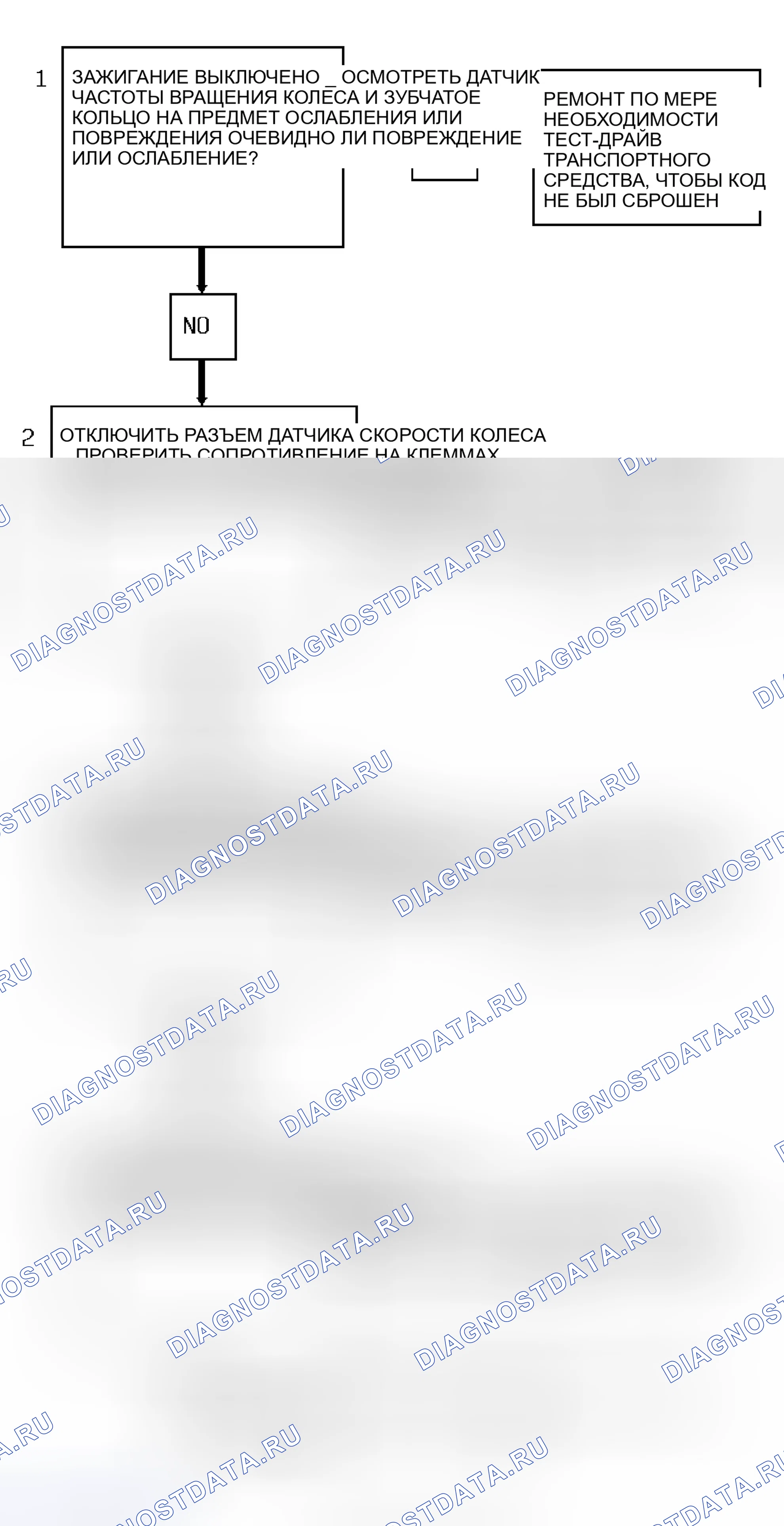 Рис. 18. Pontiac Grand AM IV