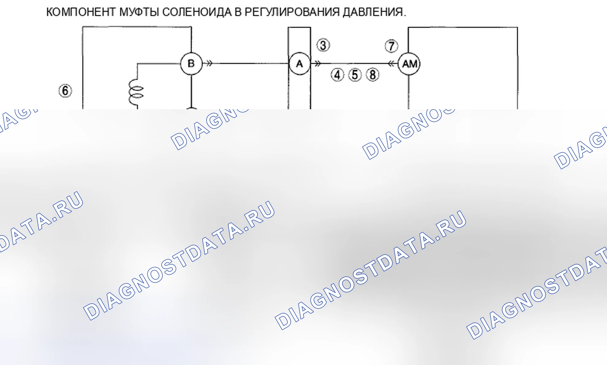 Рис. 493: расшифровка кода ошибки P0778:00 [хтагх1] FS5A-EL. Honda CR-V IV рестайлинг