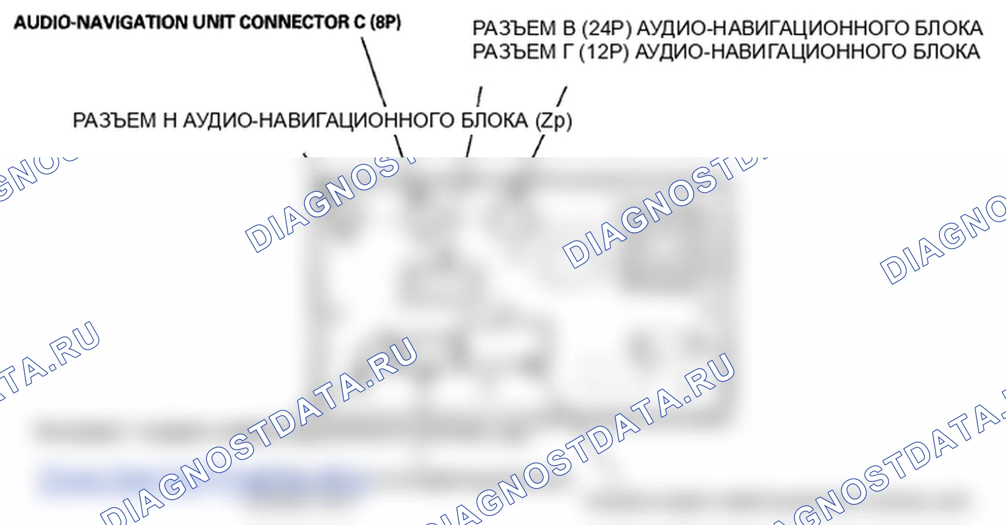 Рис. 14: С навигацией. Honda Fit GE