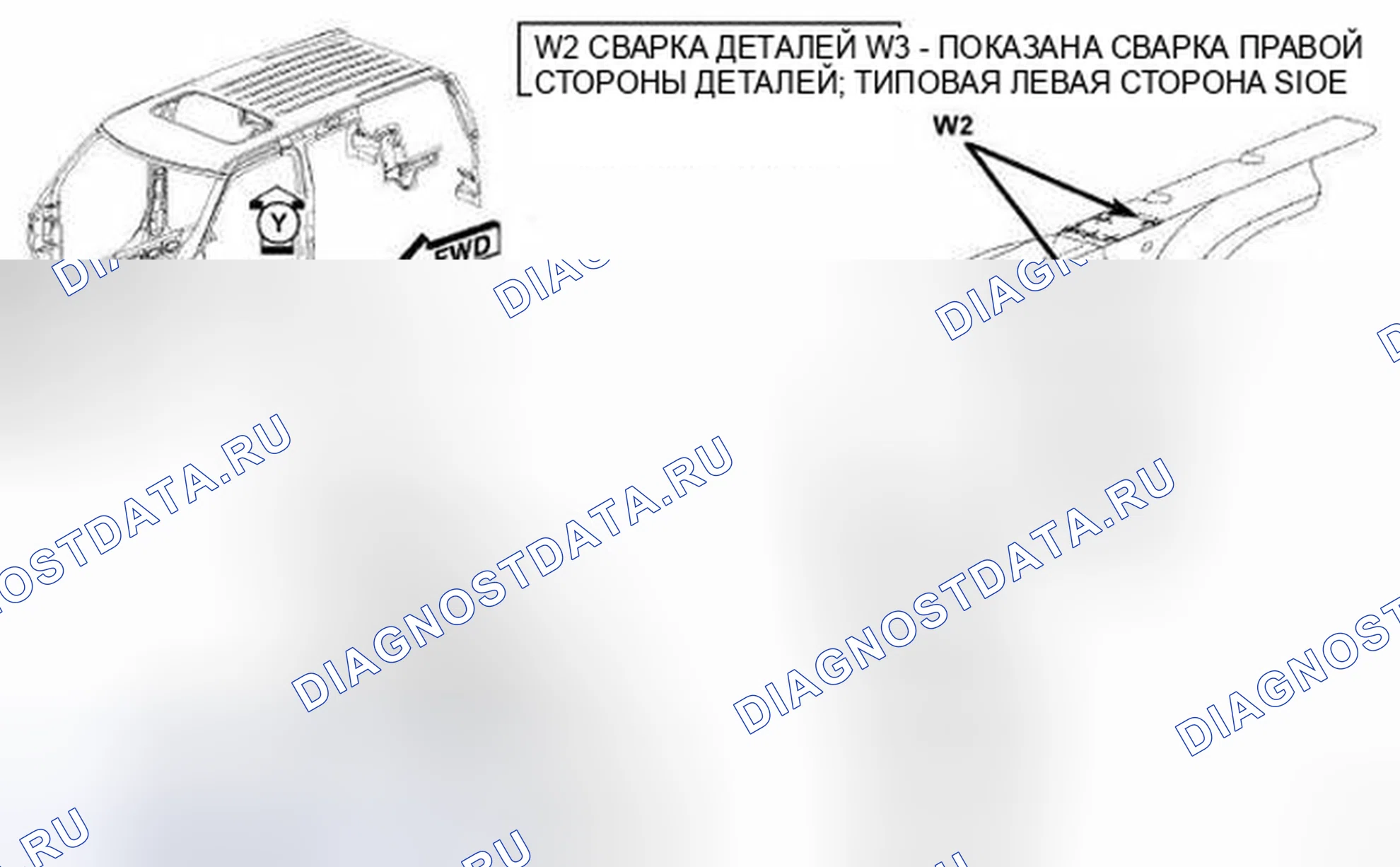 Рис. 219. Hyundai IONIQ 5 I