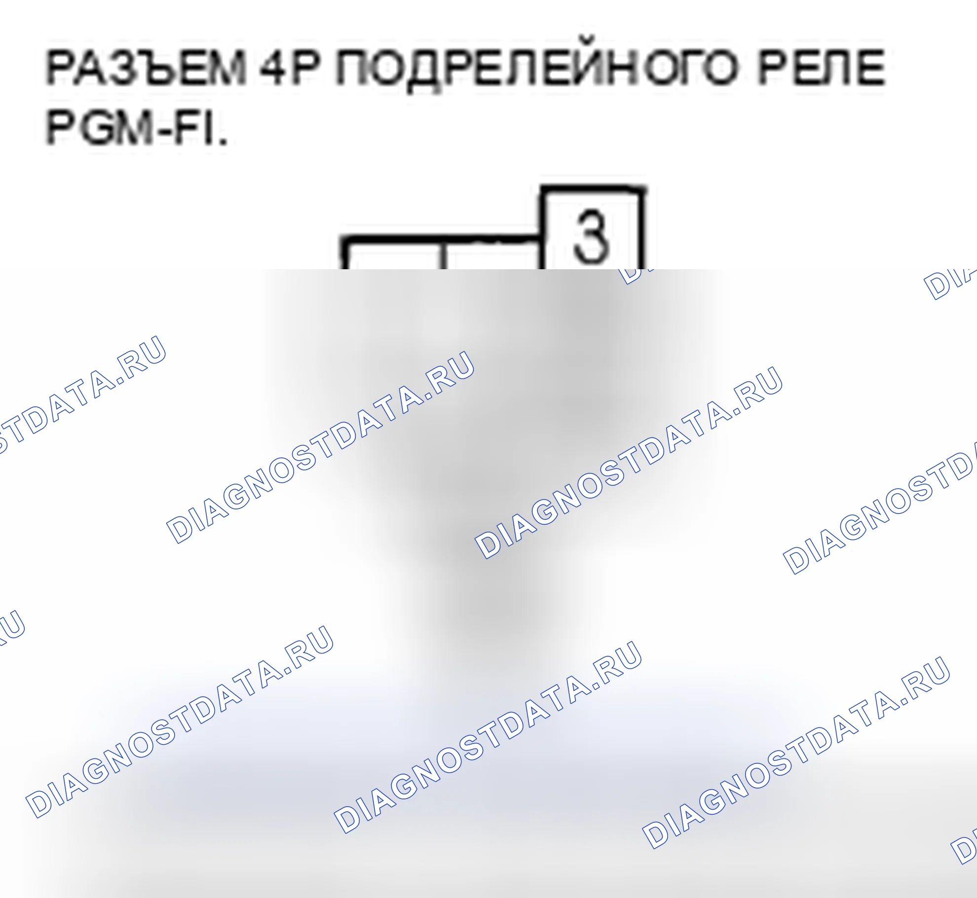 Рис. 185. Acura CSX I