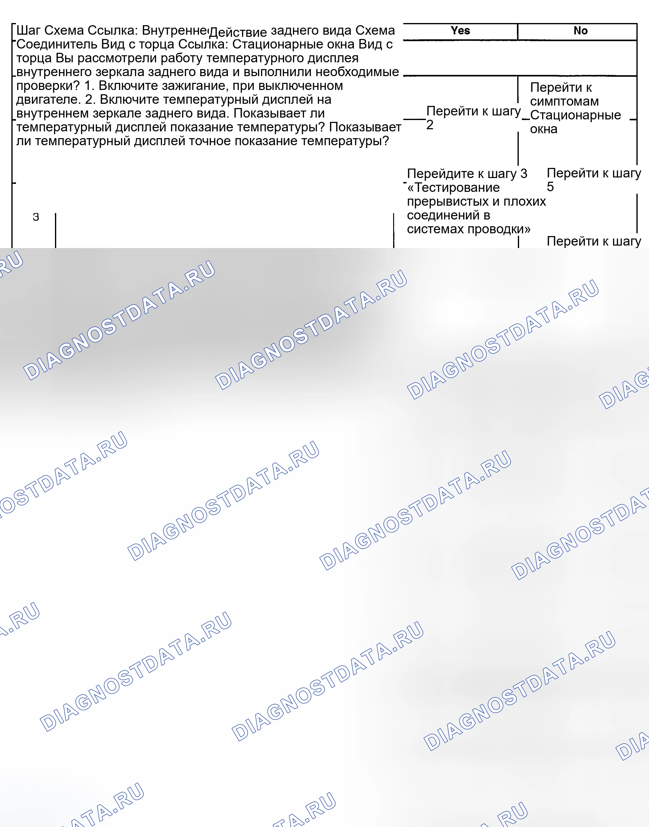 Рис. 10. GMC Savana Special G3500 