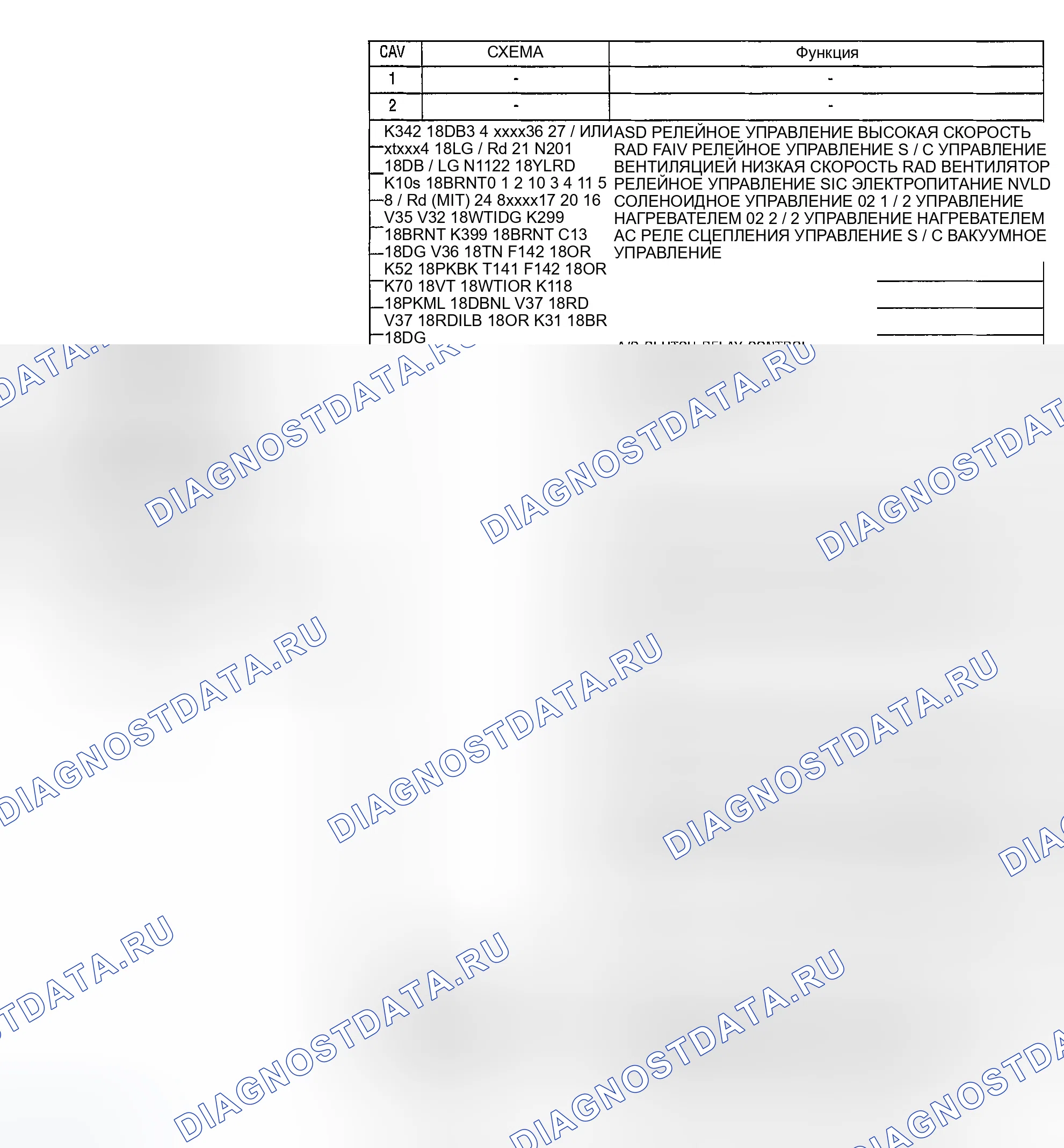 Рис. 517. Jeep Liberty I