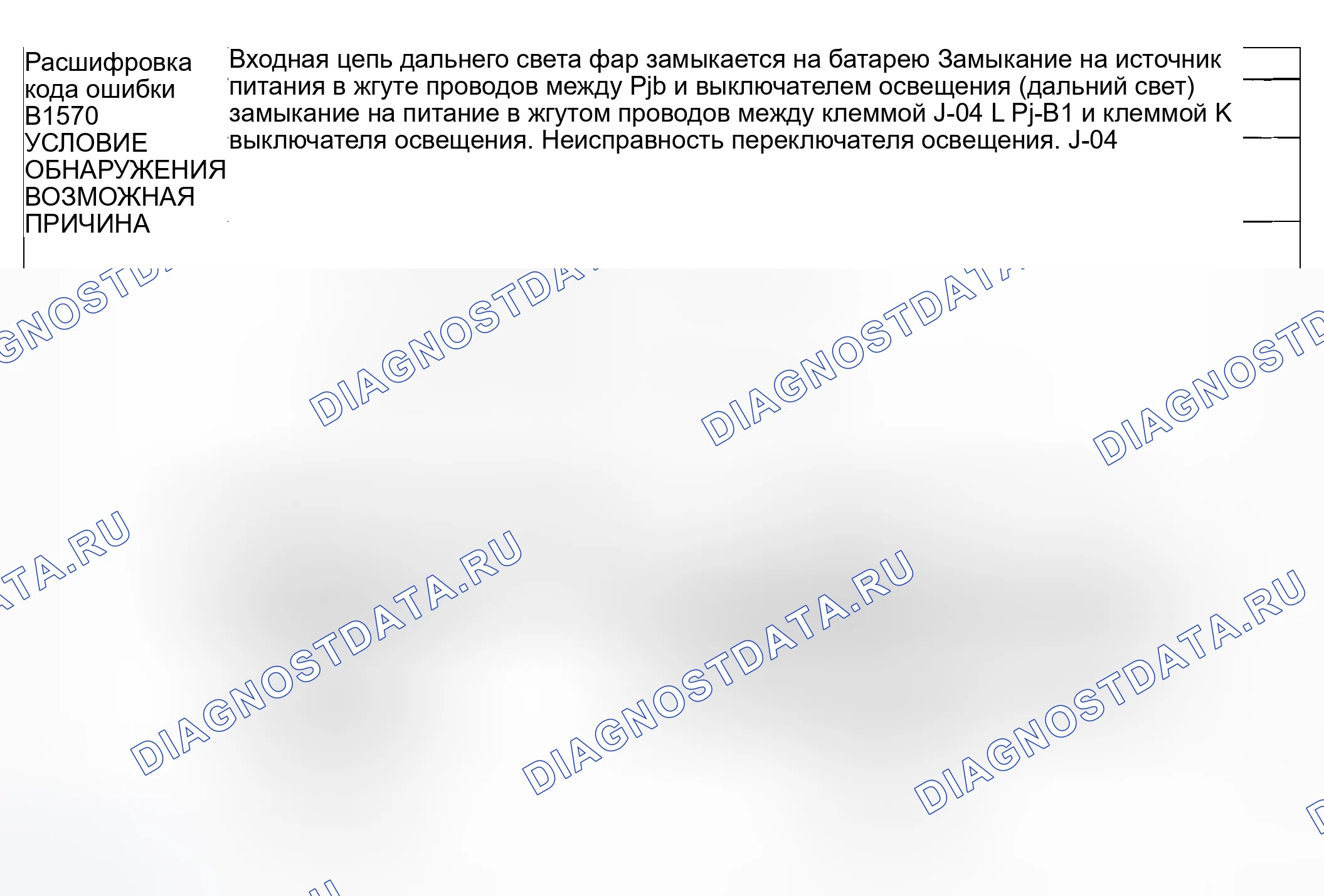 Рис. 42: расшифровка кода ошибки B1570: короткое замыкание на батарею цепи ввода состояния дальнего света фар. Honda CR-V III рестайлинг