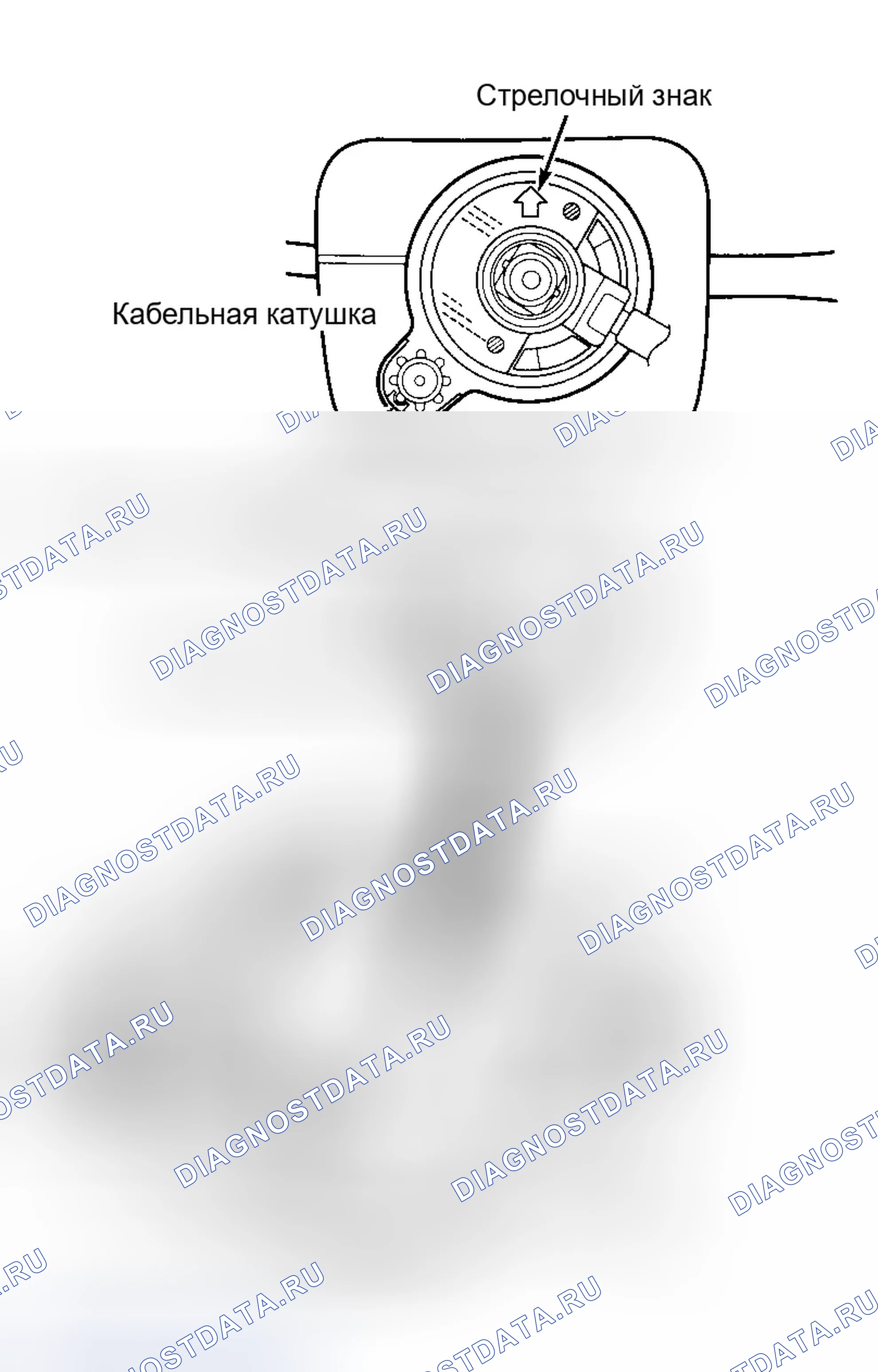 Рис. 2. Honda Accord V