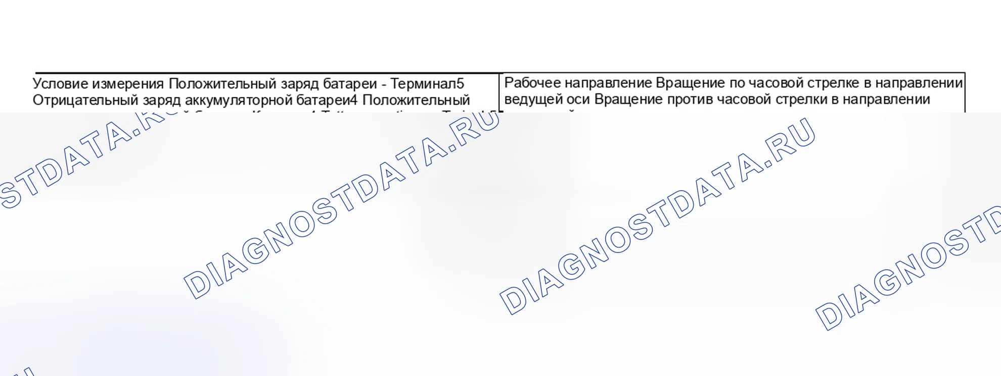 Рис. 39. Toyota Highlander I