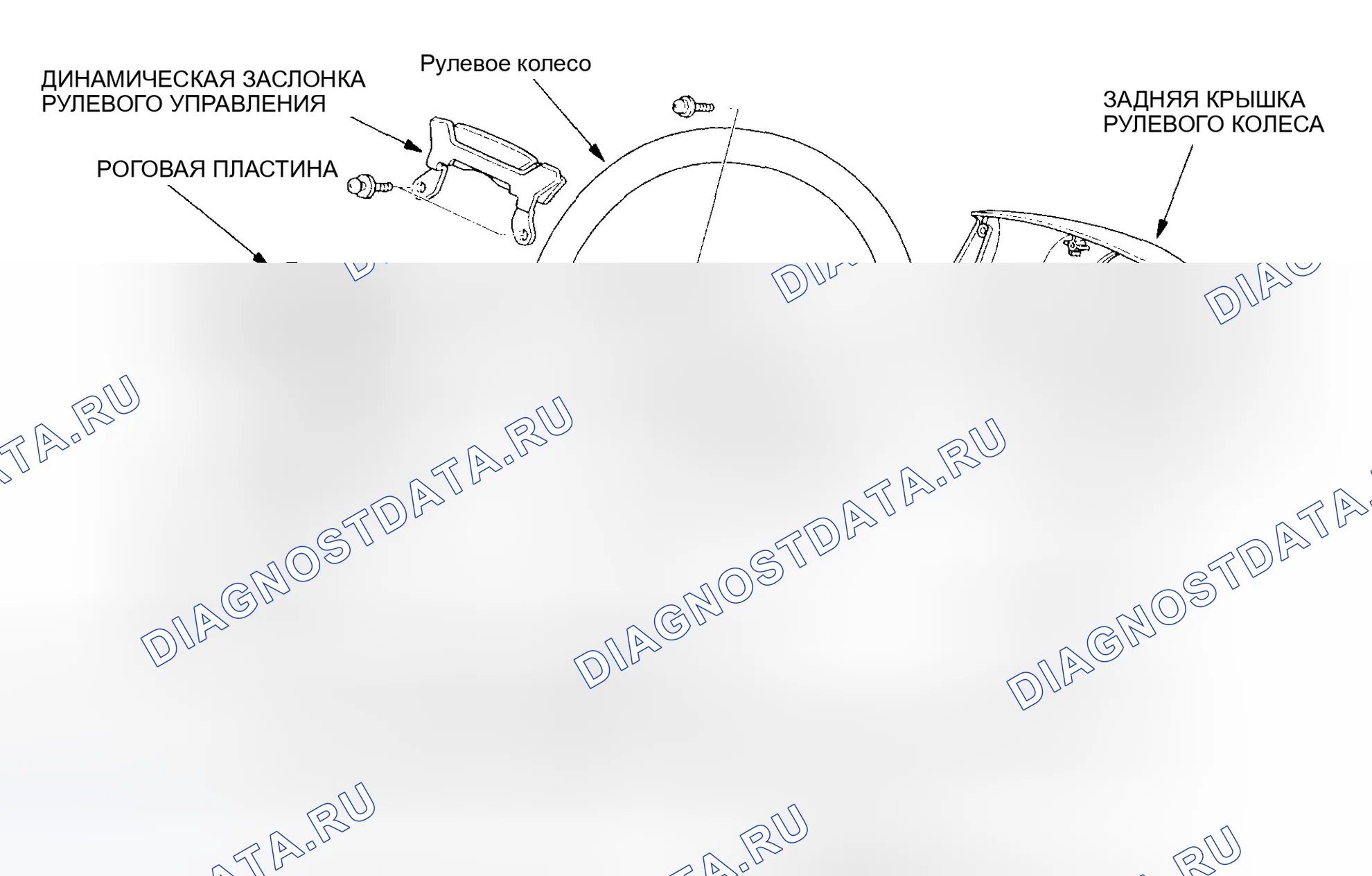 Рис. 26: Разборка / повторная сборка рулевого колеса. Honda Pilot I