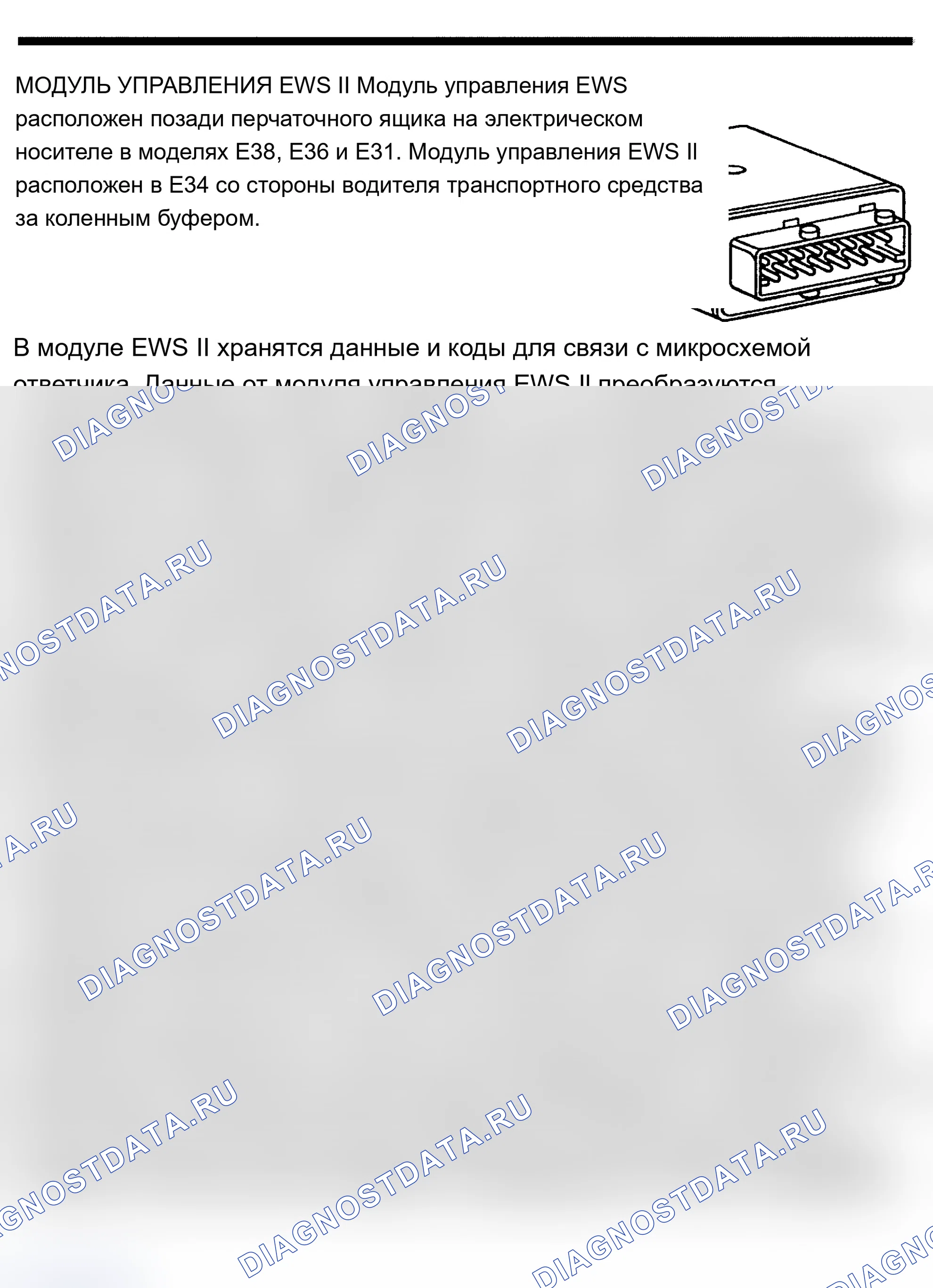 Рис. 18. BMW M3 E36