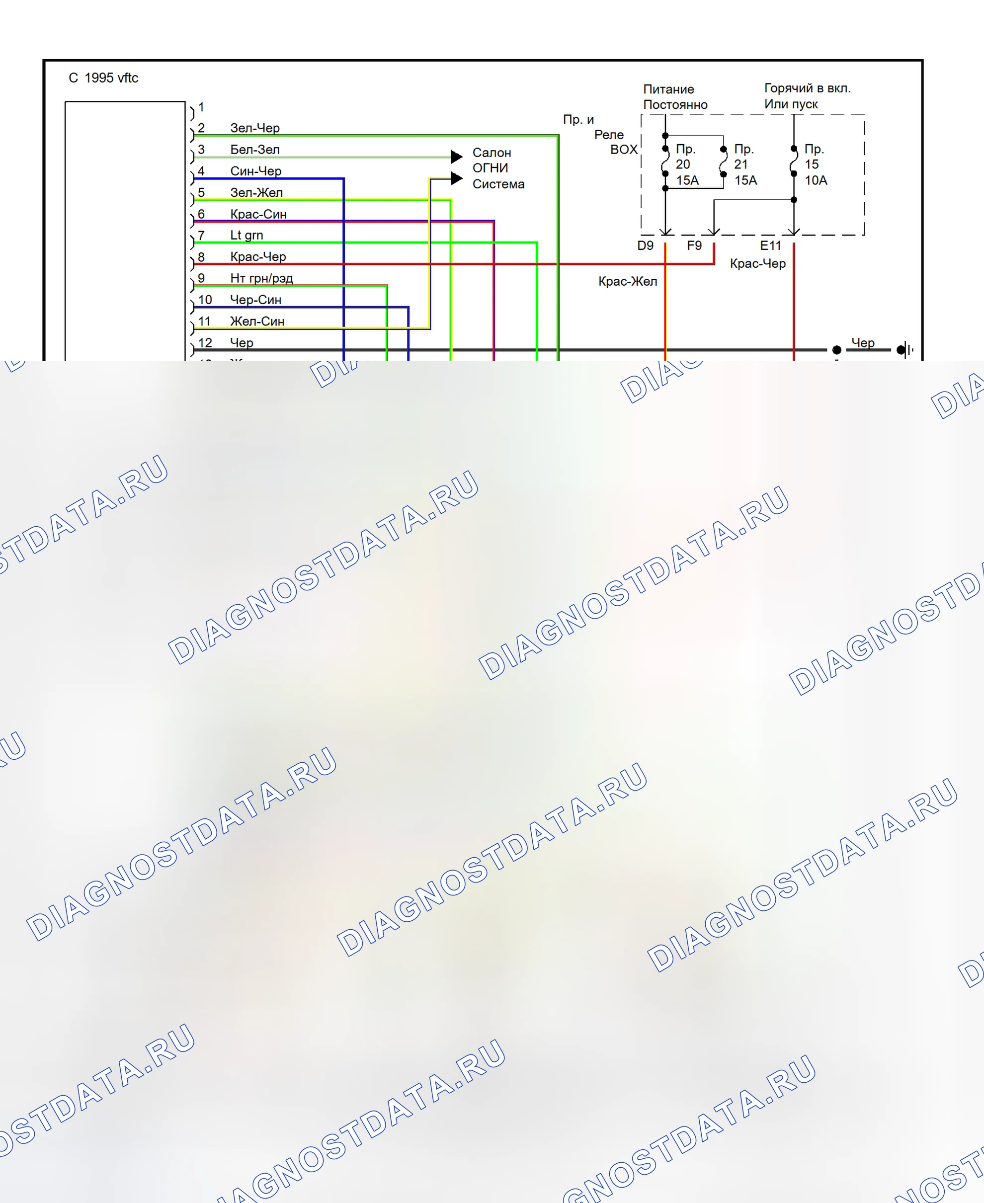 Рис. 9. Схема подключения системы подогревателя. Subaru Legacy BD/BG/BK